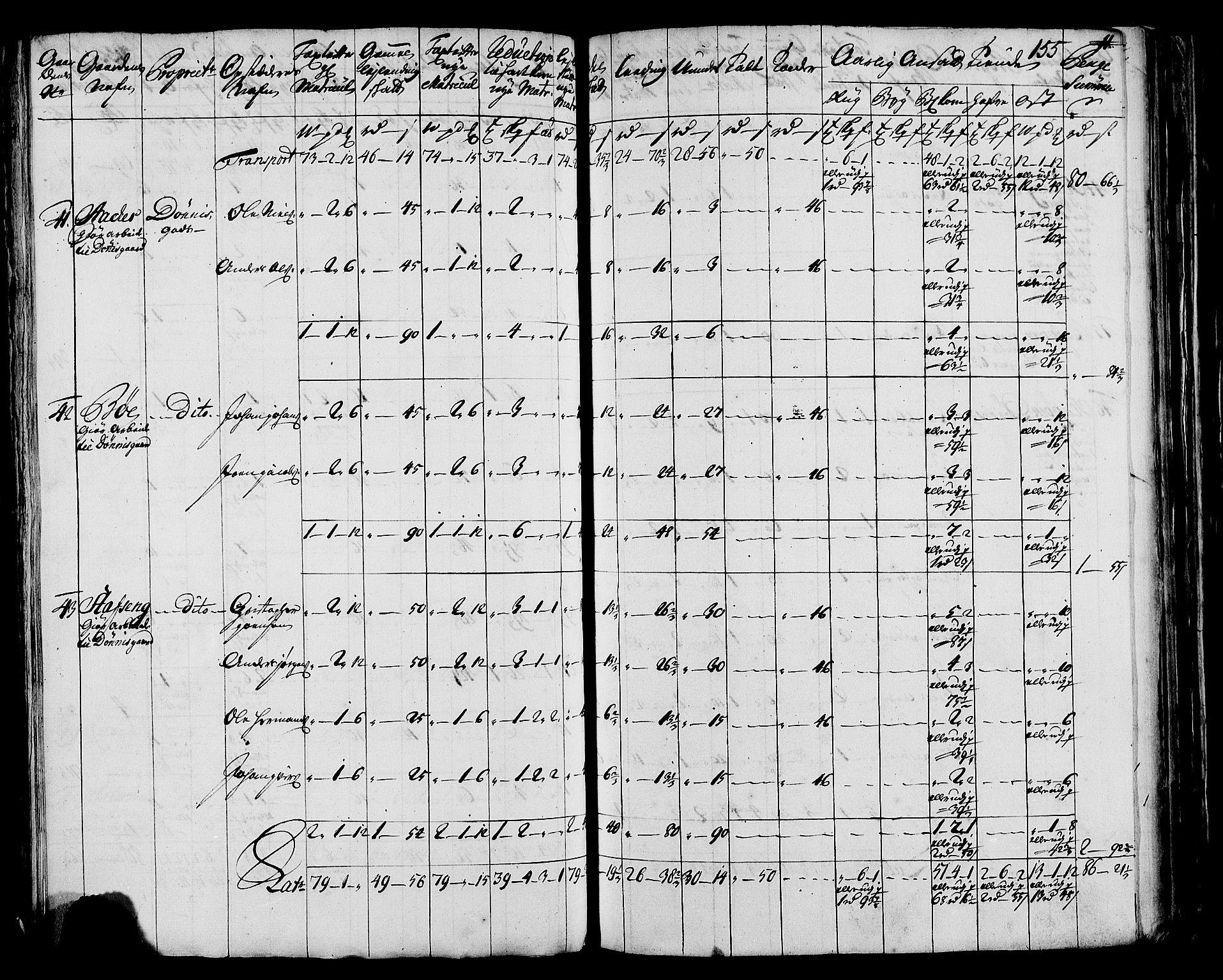 Rentekammeret inntil 1814, Realistisk ordnet avdeling, AV/RA-EA-4070/N/Nb/Nbf/L0171: Helgeland matrikkelprotokoll, 1723, p. 157