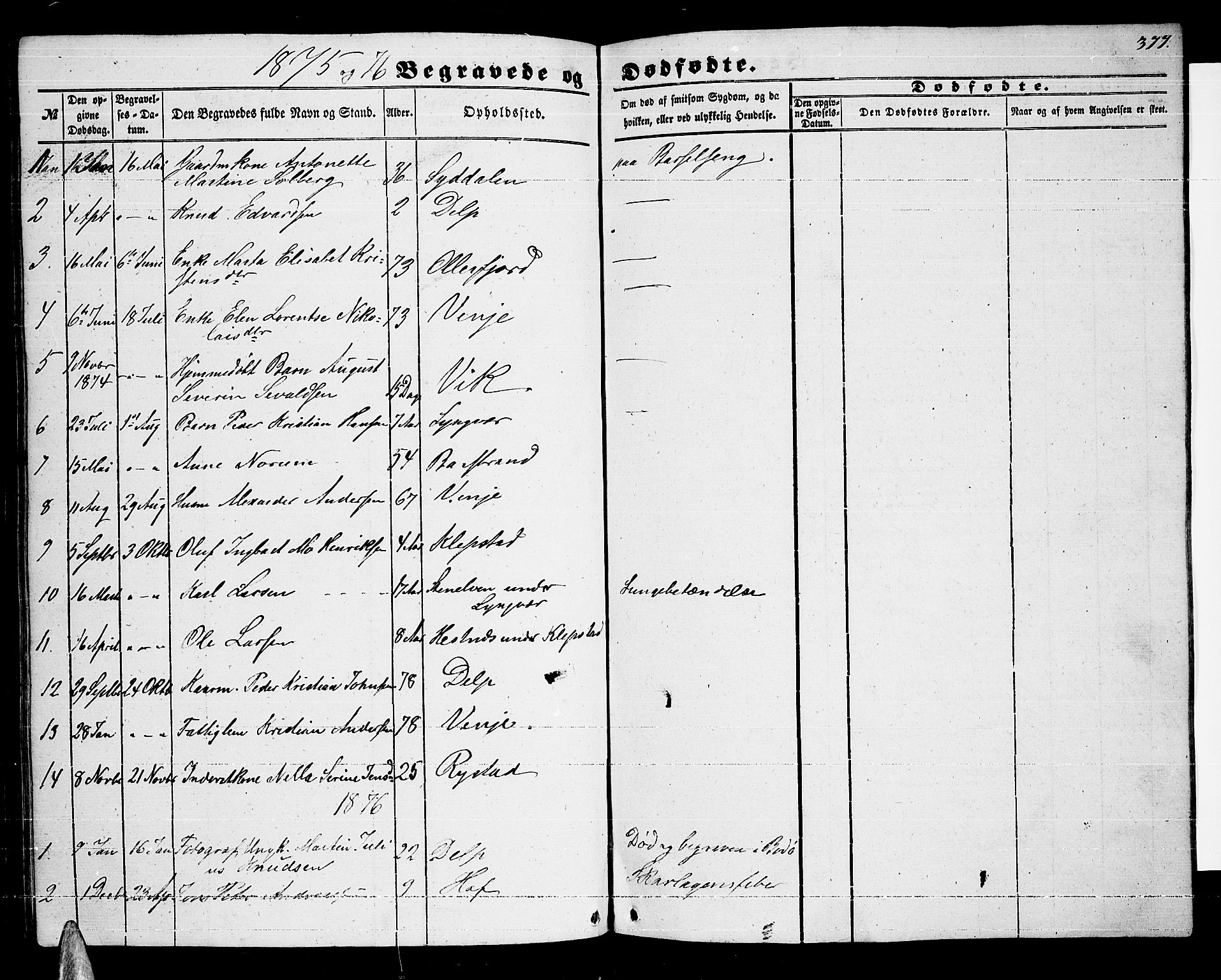 Ministerialprotokoller, klokkerbøker og fødselsregistre - Nordland, AV/SAT-A-1459/876/L1102: Parish register (copy) no. 876C01, 1852-1886, p. 377