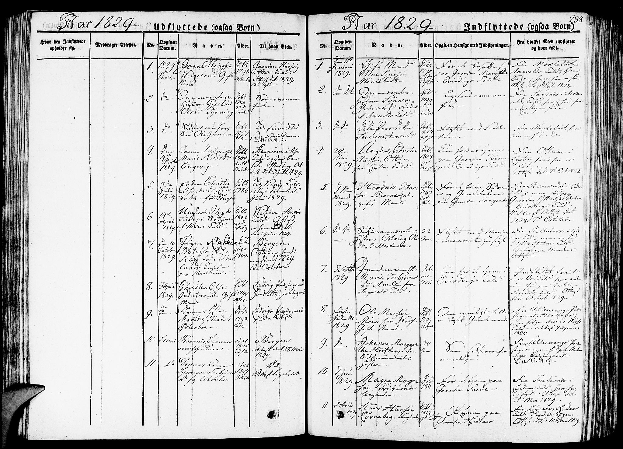 Gulen sokneprestembete, SAB/A-80201/H/Haa/Haaa/L0019: Parish register (official) no. A 19, 1826-1836, p. 288