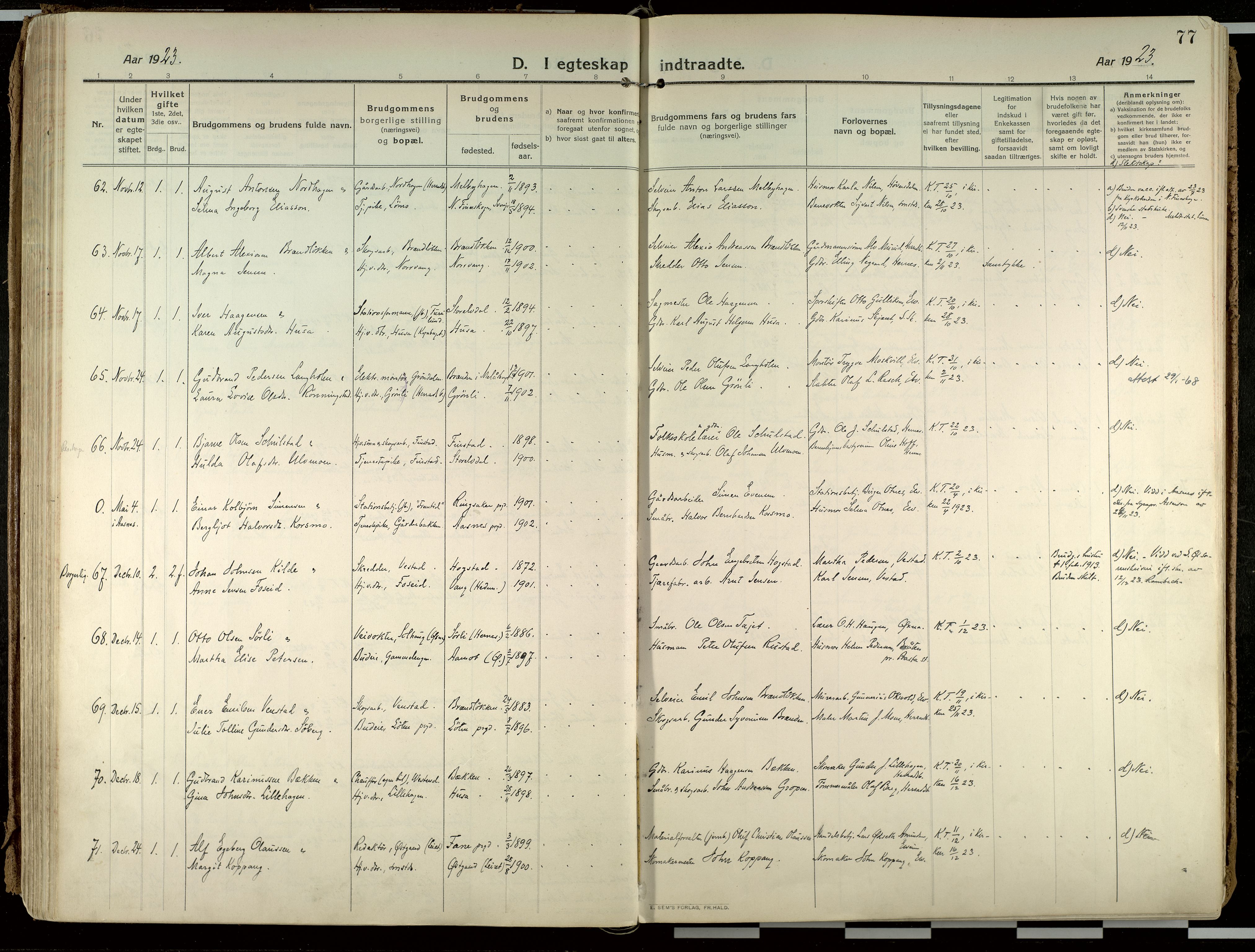 Elverum prestekontor, AV/SAH-PREST-044/H/Ha/Haa/L0021: Parish register (official) no. 21, 1913-1928, p. 77