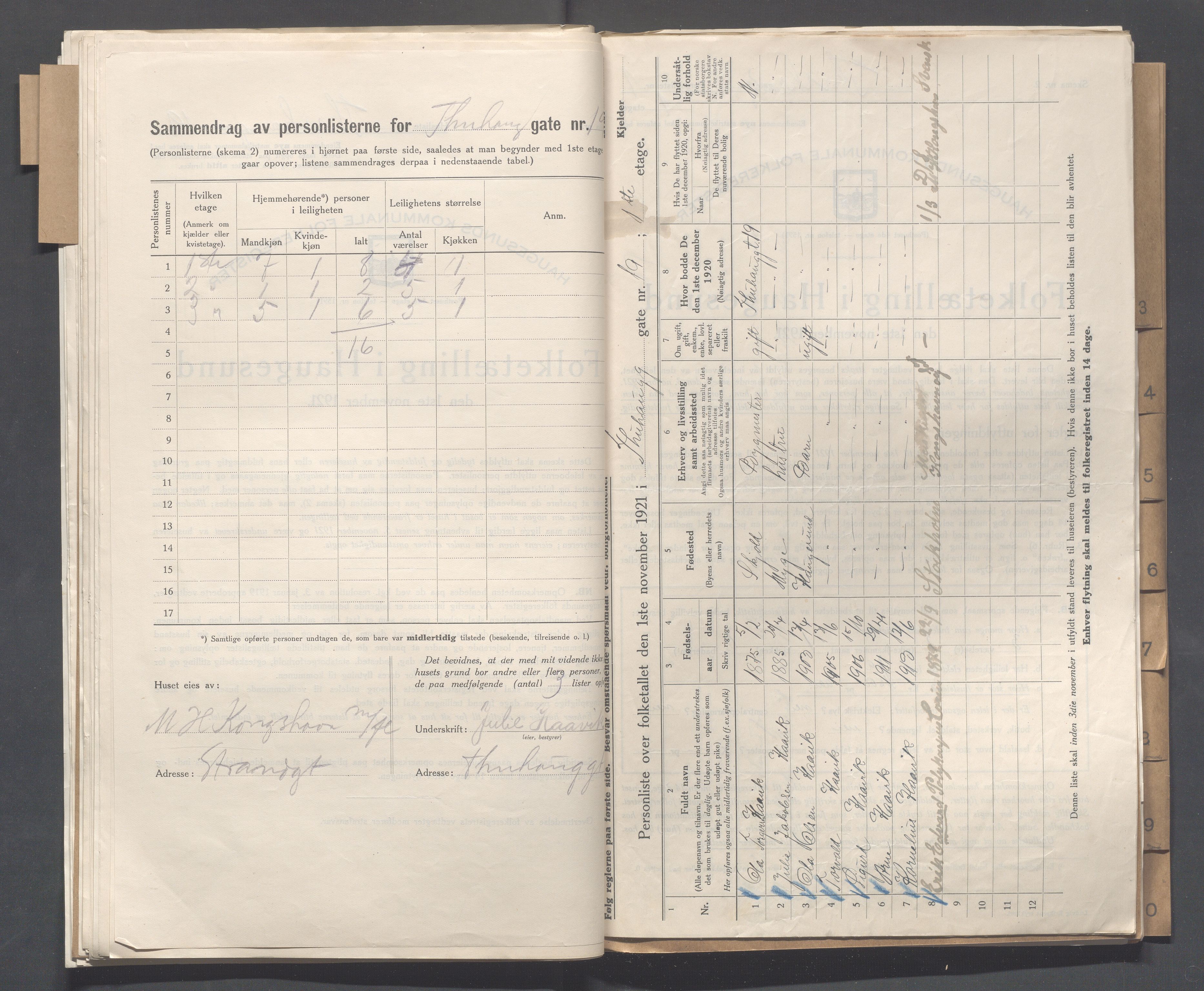 IKAR, Local census 1.11.1921 for Haugesund, 1921, p. 5428