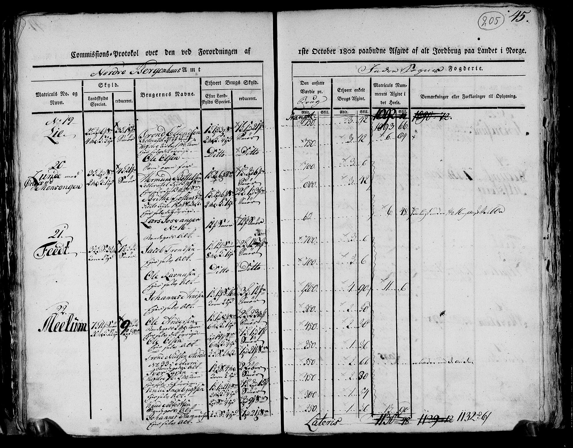 Rentekammeret inntil 1814, Realistisk ordnet avdeling, AV/RA-EA-4070/N/Ne/Nea/L0116: og 0117: Ytre og Indre Sogn fogderi. Kommisjonsprotokoller, 1803, p. 216