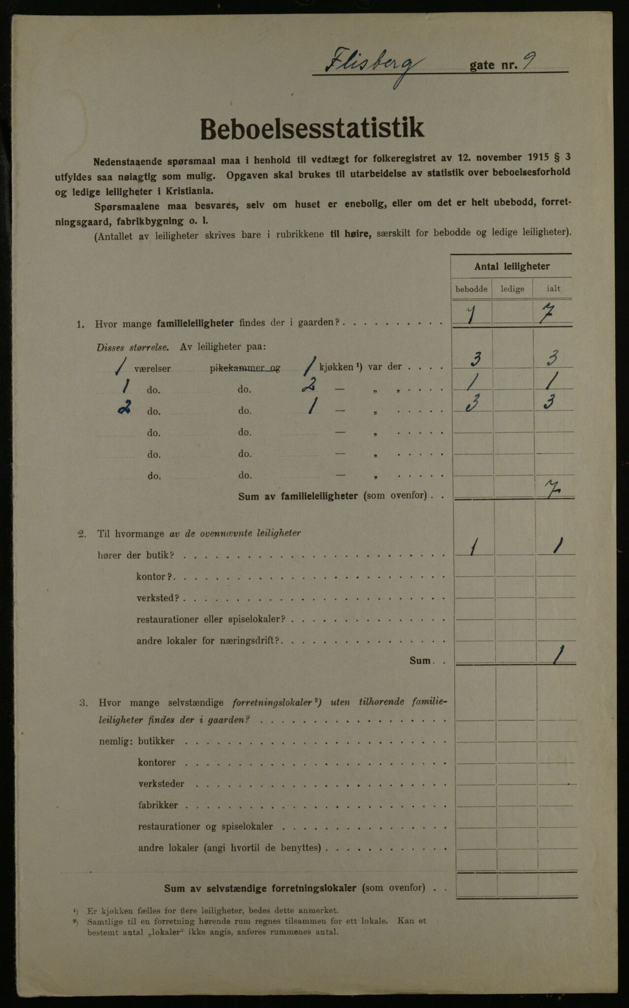 OBA, Municipal Census 1923 for Kristiania, 1923, p. 27747