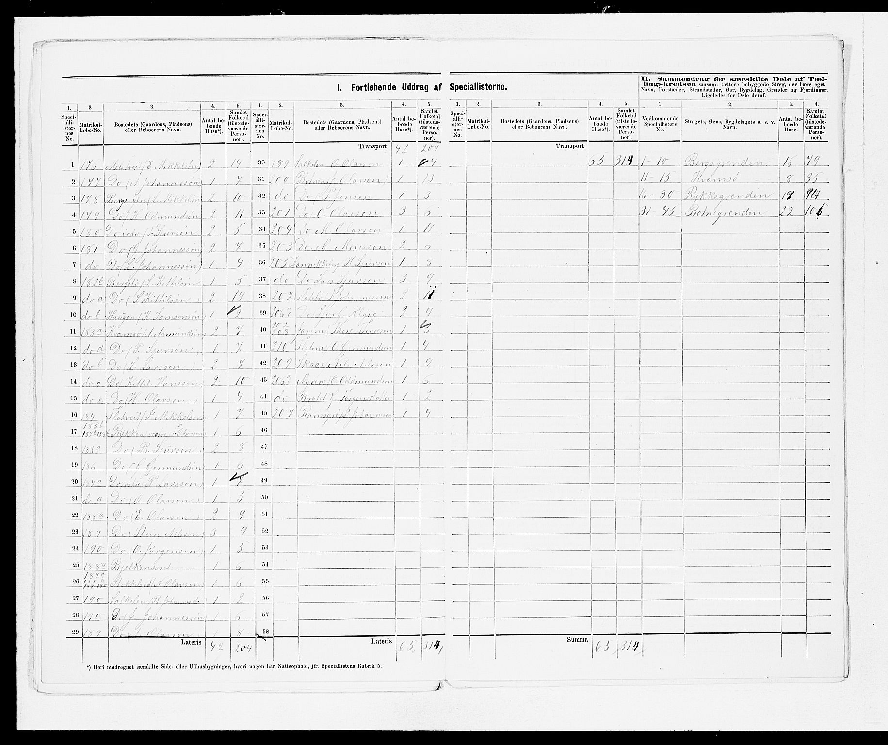 SAB, 1875 census for 1238P Vikør, 1875, p. 13