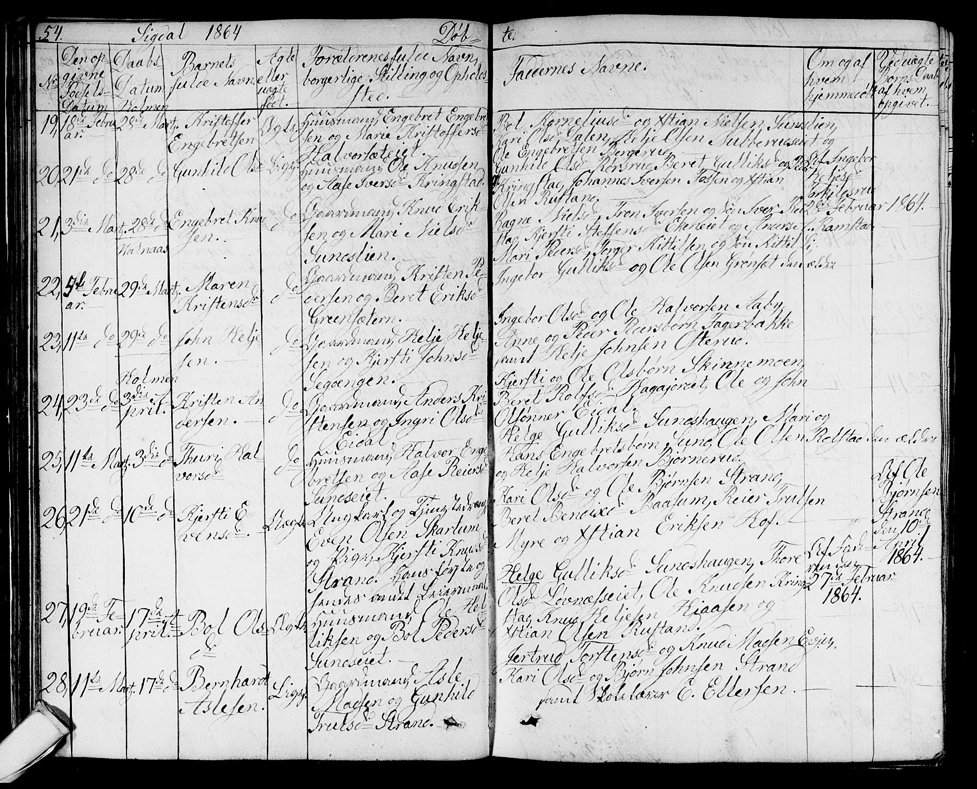 Sigdal kirkebøker, AV/SAKO-A-245/G/Ga/L0003: Parish register (copy) no. I 3, 1857-1878, p. 54