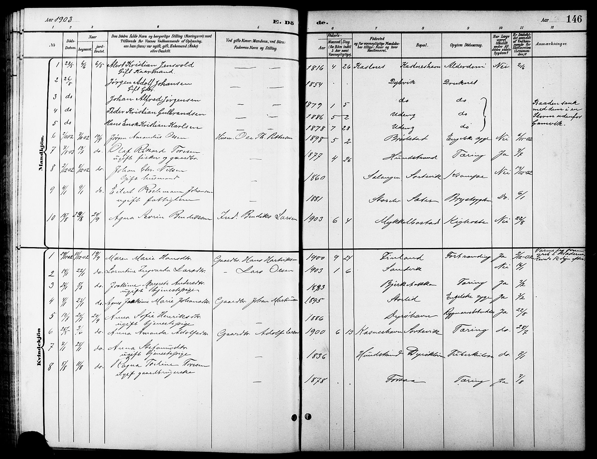 Tranøy sokneprestkontor, SATØ/S-1313/I/Ia/Iab/L0014klokker: Parish register (copy) no. 14, 1896-1918, p. 146