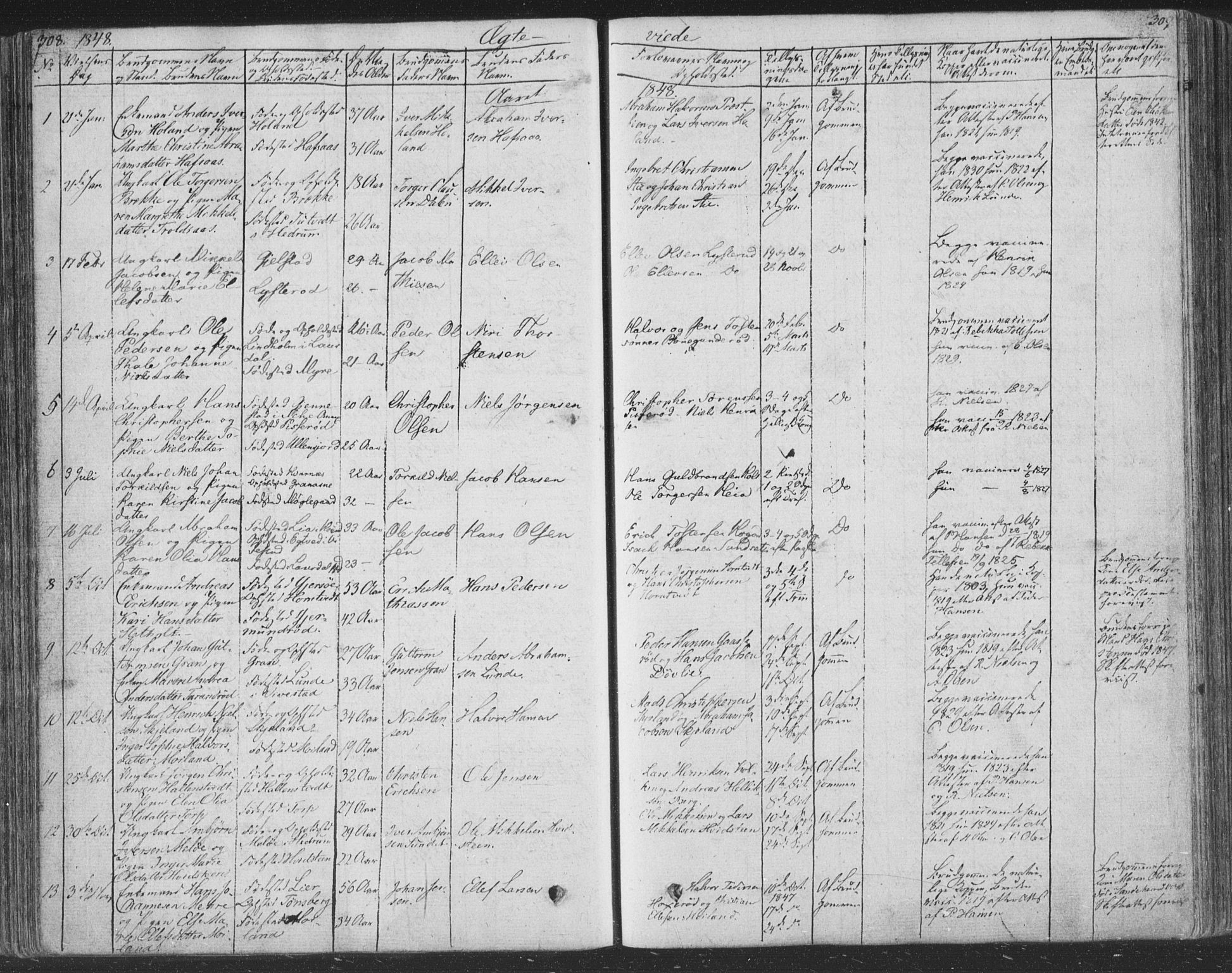 Andebu kirkebøker, AV/SAKO-A-336/F/Fa/L0004: Parish register (official) no. 4, 1829-1856, p. 308-309