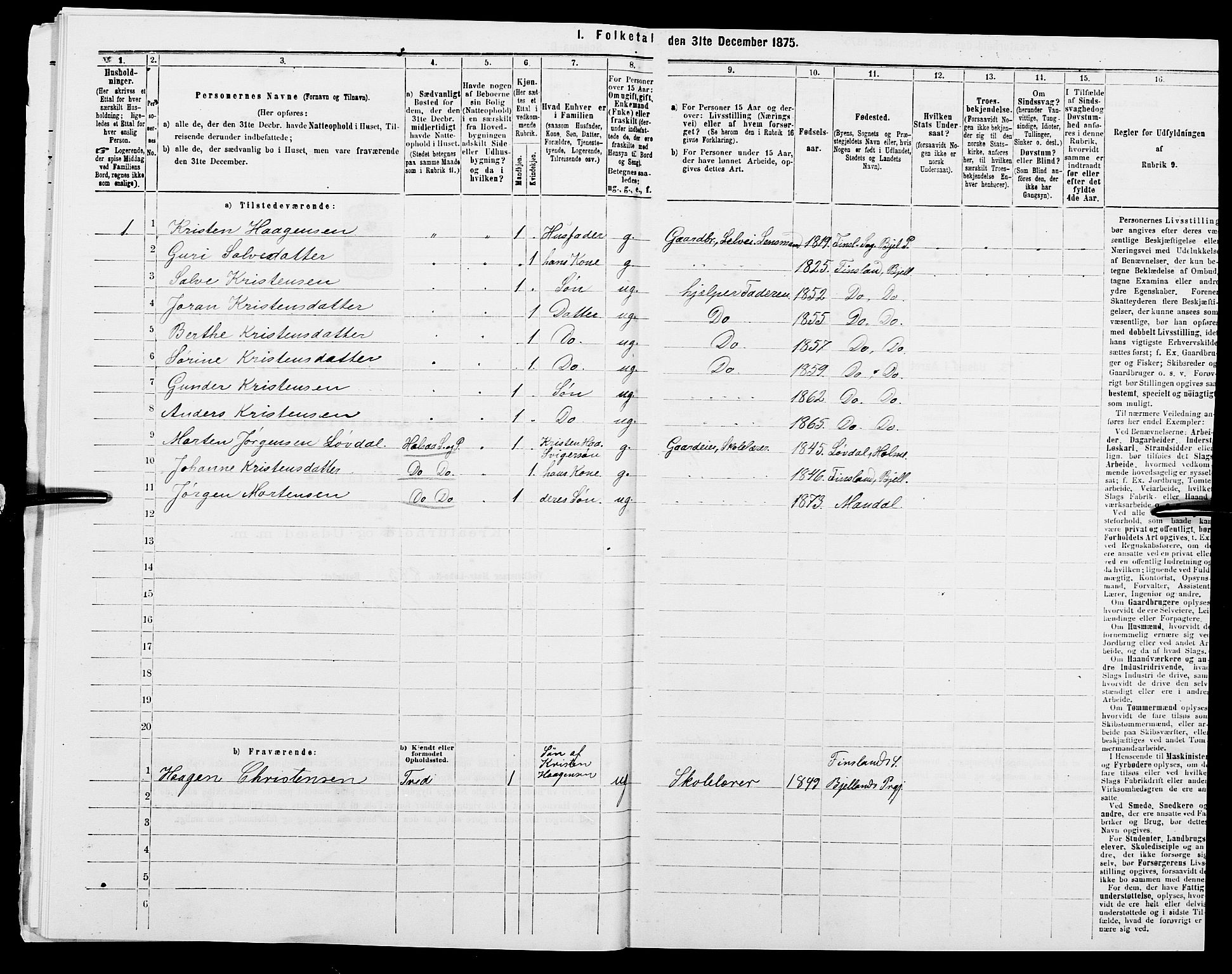 SAK, 1875 census for 1024P Bjelland, 1875, p. 979