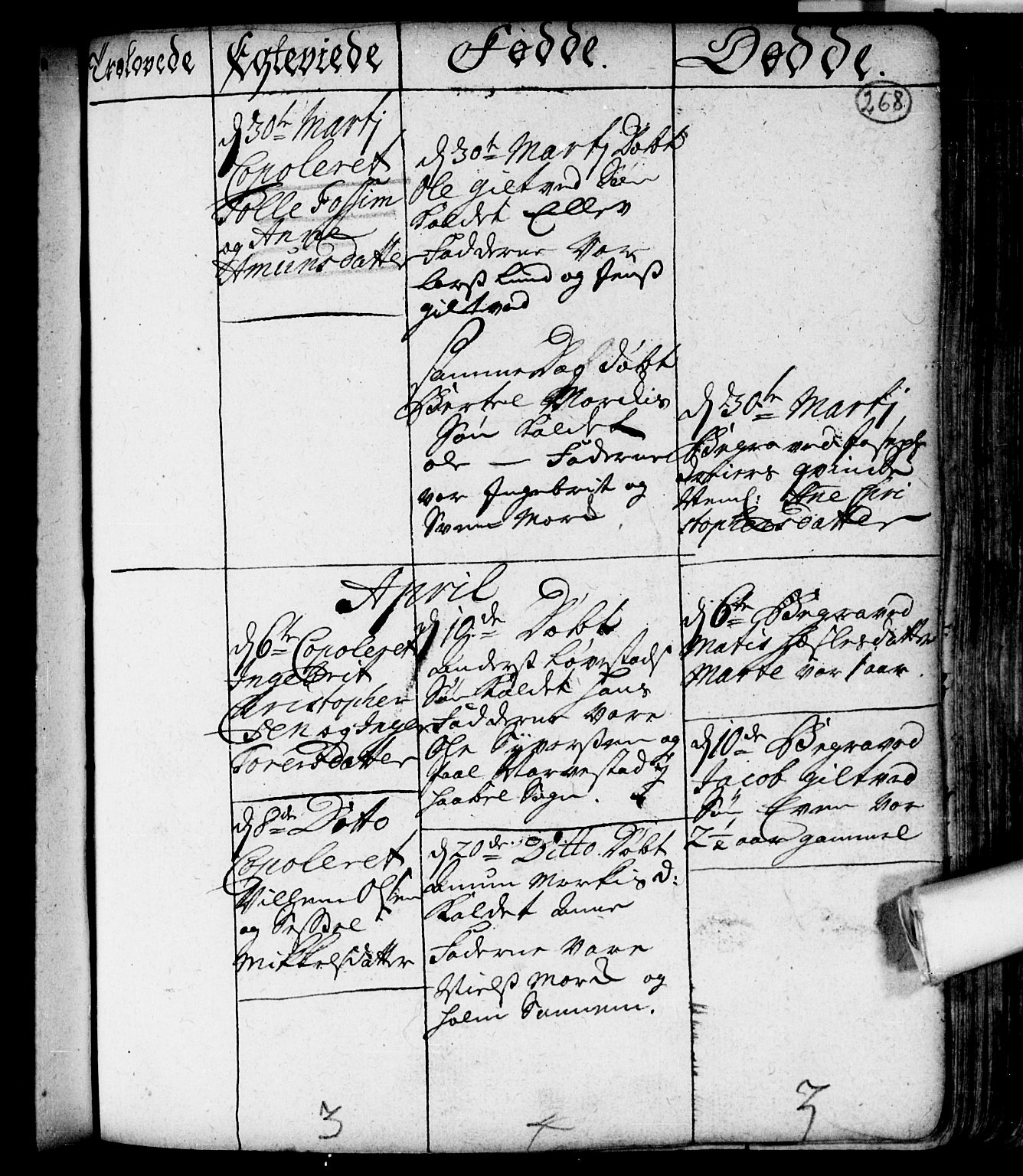 Spydeberg prestekontor Kirkebøker, SAO/A-10924/F/Fa/L0001: Parish register (official) no. I 1, 1696-1738, p. 268