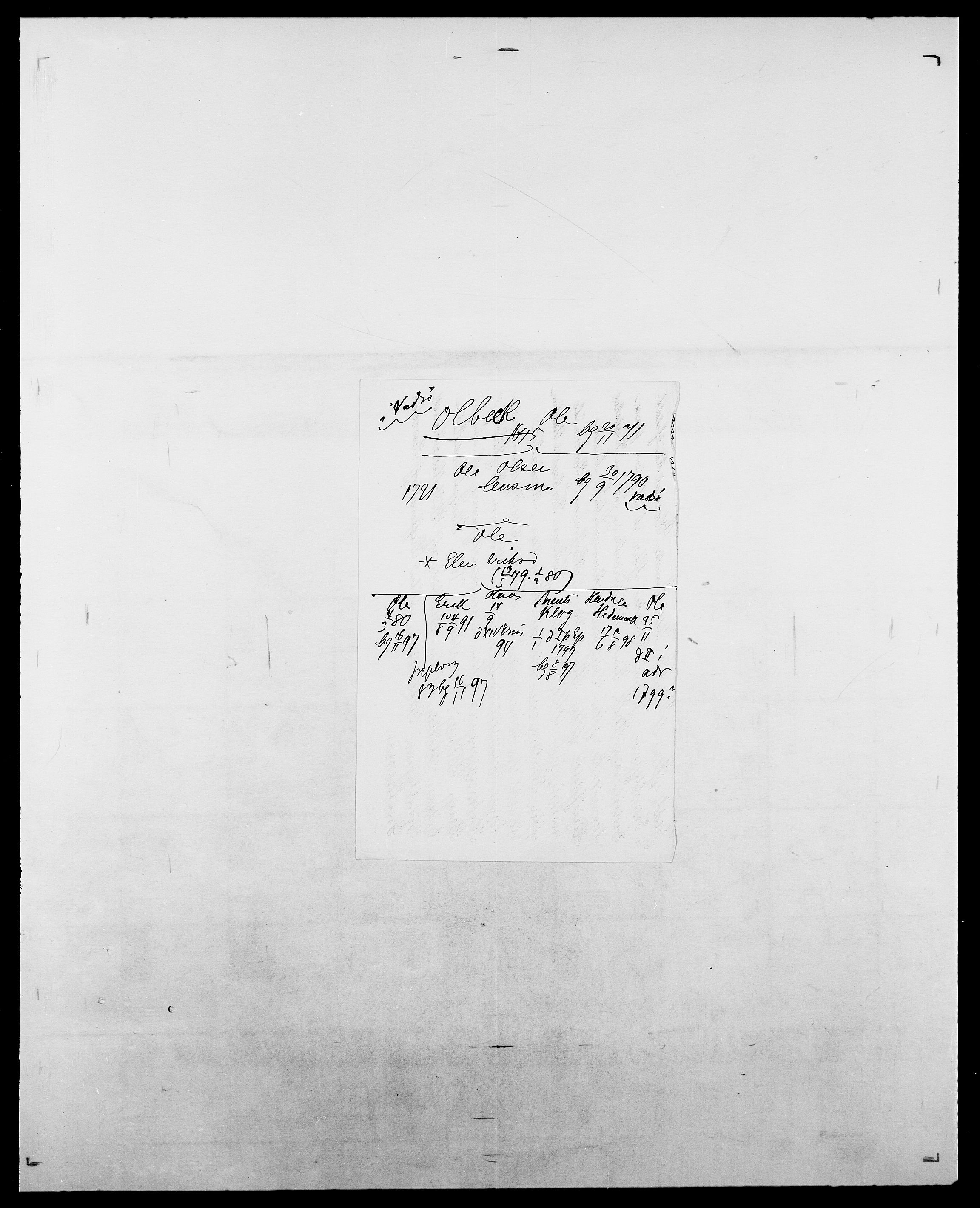 Delgobe, Charles Antoine - samling, AV/SAO-PAO-0038/D/Da/L0029: Obel - Oxholm, p. 90