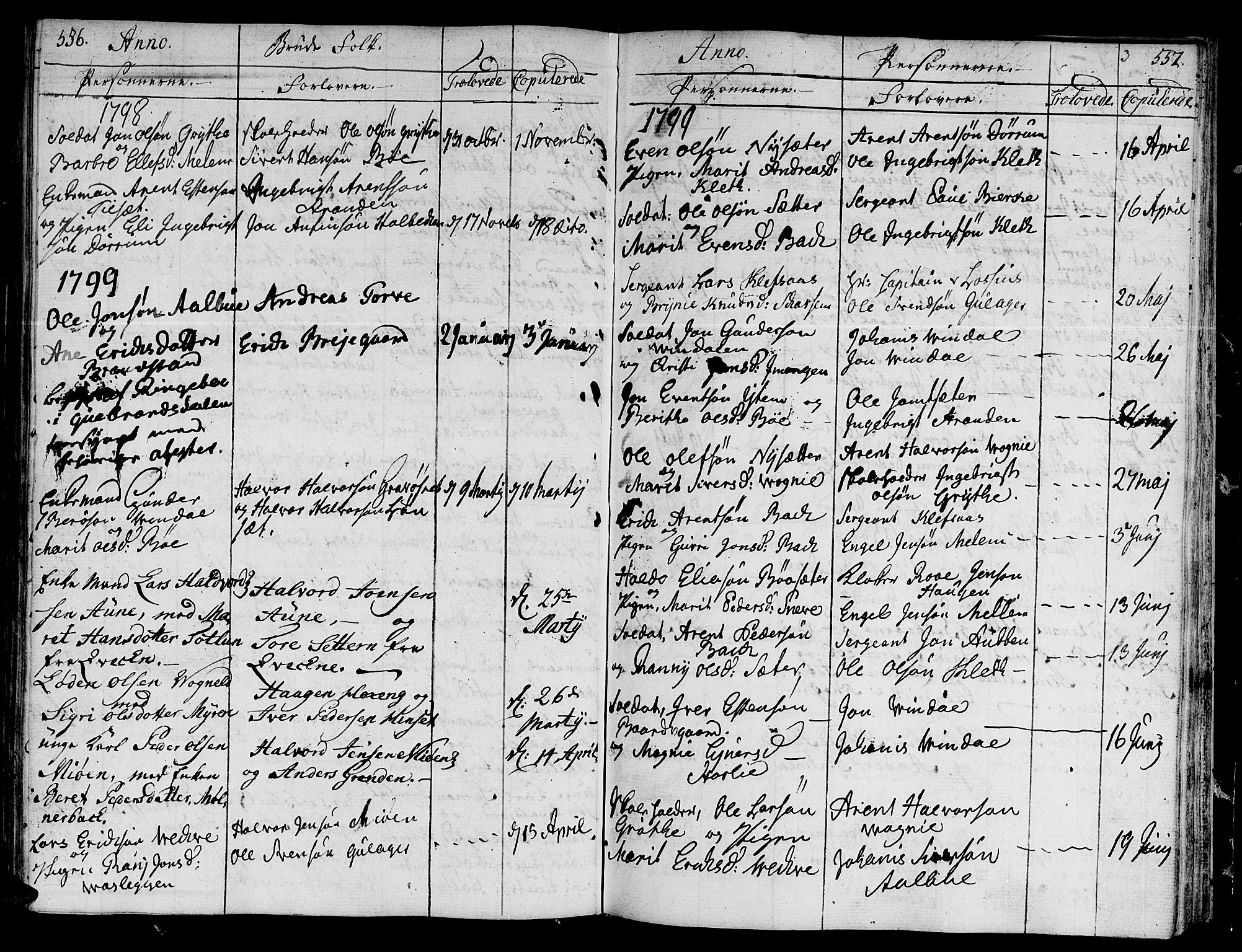 Ministerialprotokoller, klokkerbøker og fødselsregistre - Sør-Trøndelag, SAT/A-1456/678/L0893: Parish register (official) no. 678A03, 1792-1805, p. 556-557