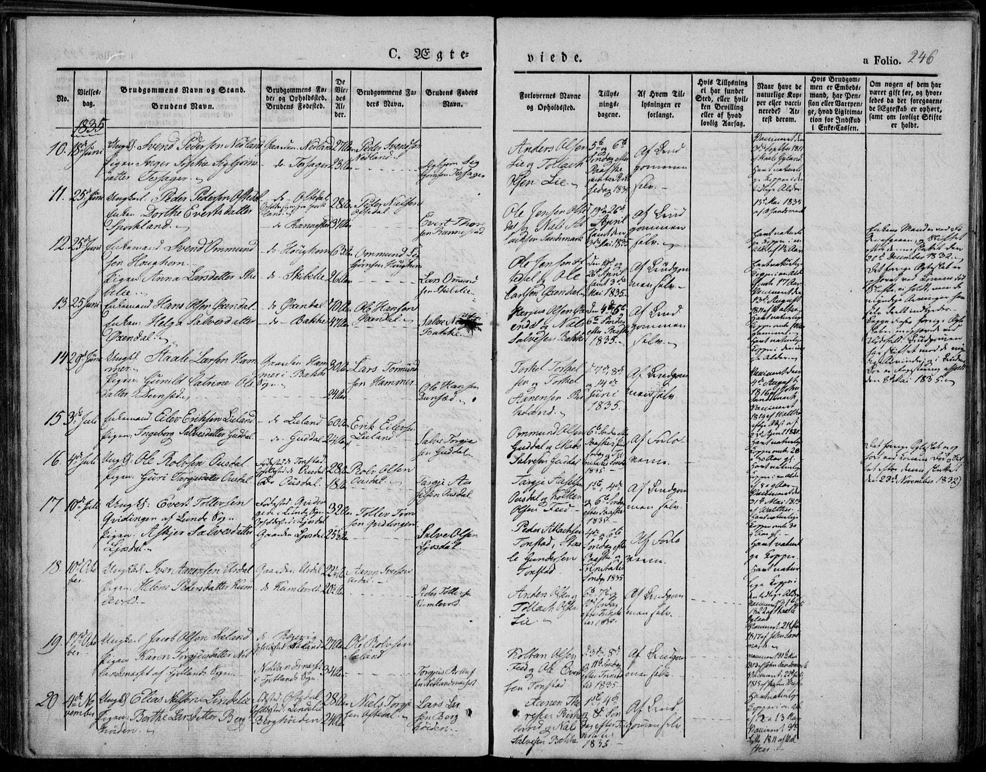 Bakke sokneprestkontor, SAK/1111-0002/F/Fa/Faa/L0004: Parish register (official) no. A 4, 1834-1846, p. 246