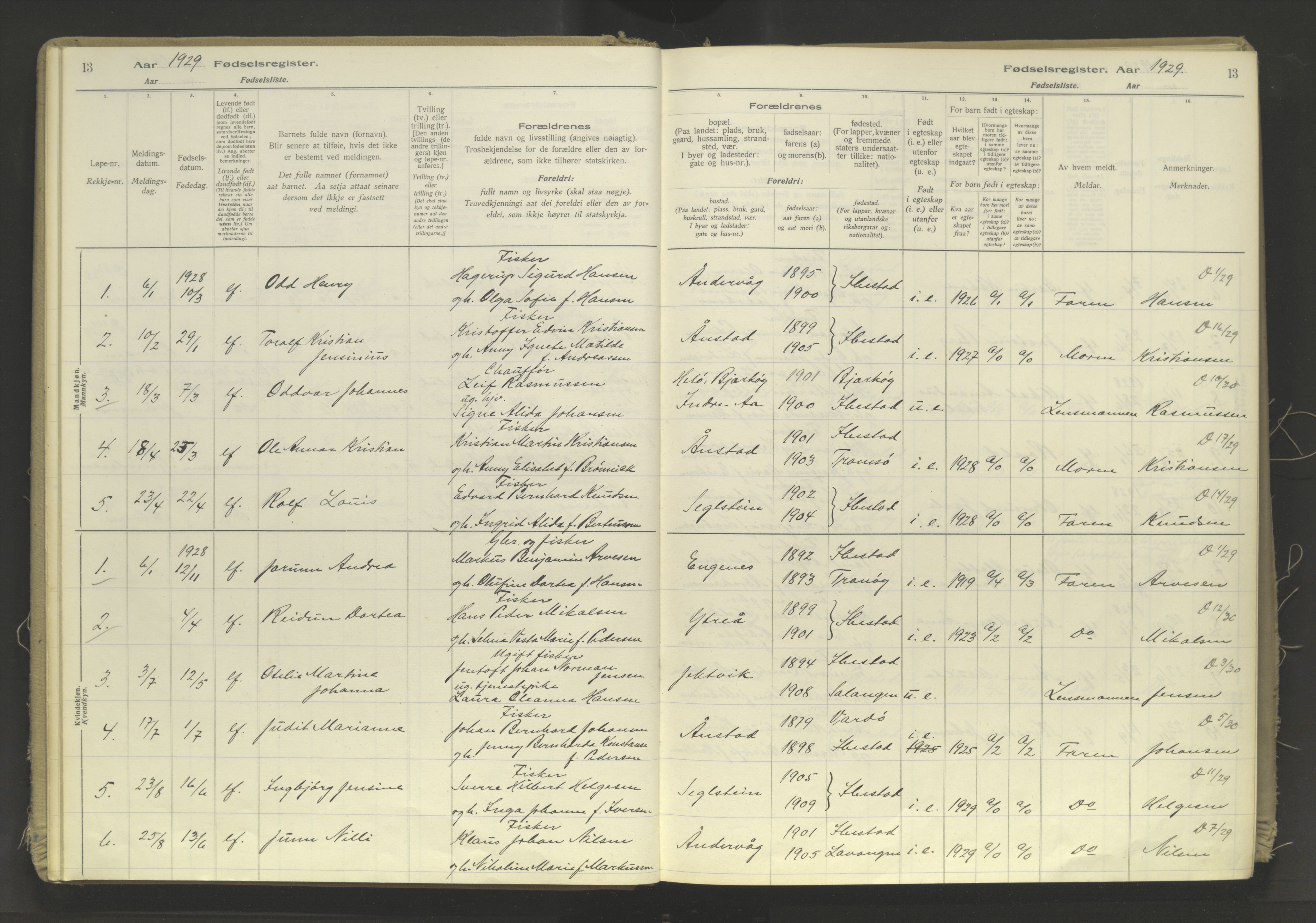 Ibestad sokneprestembete, AV/SATØ-S-0077/I/Ic/L0063: Birth register no. 63, 1926-1982, p. 13