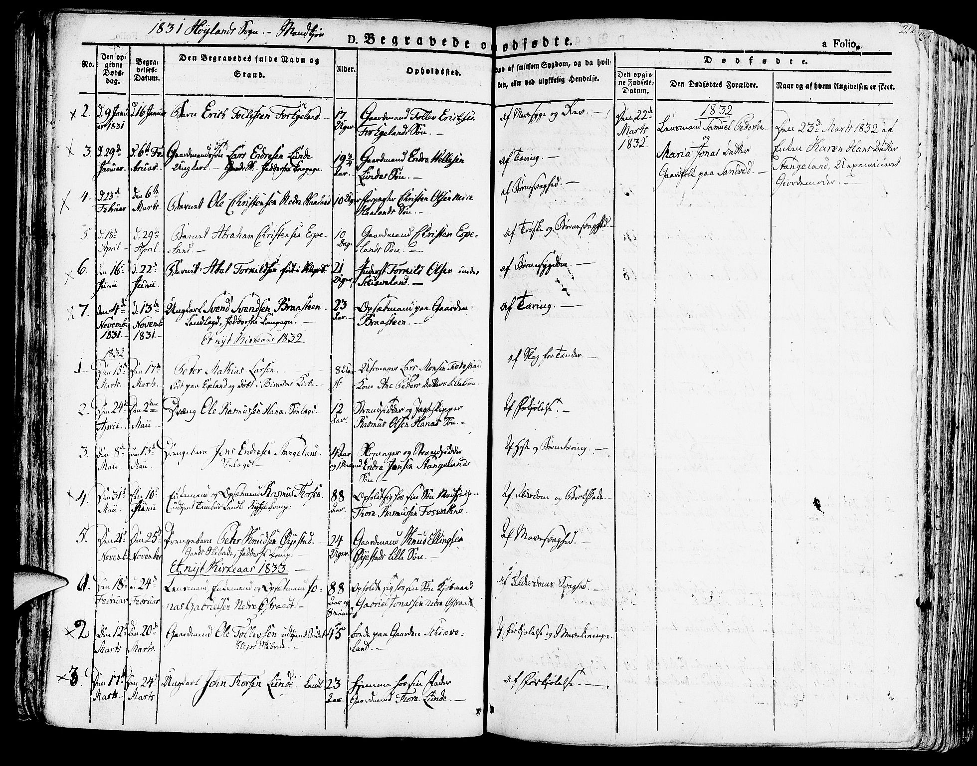 Høyland sokneprestkontor, SAST/A-101799/001/30BA/L0007: Parish register (official) no. A 7 /1, 1825-1841, p. 212