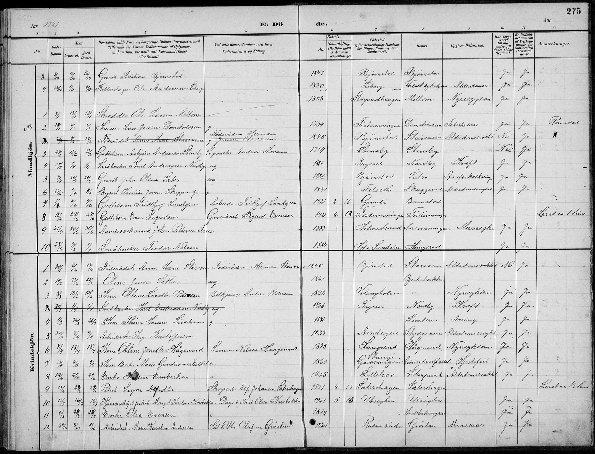 Romedal prestekontor, AV/SAH-PREST-004/L/L0013: Parish register (copy) no. 13, 1896-1937, p. 275