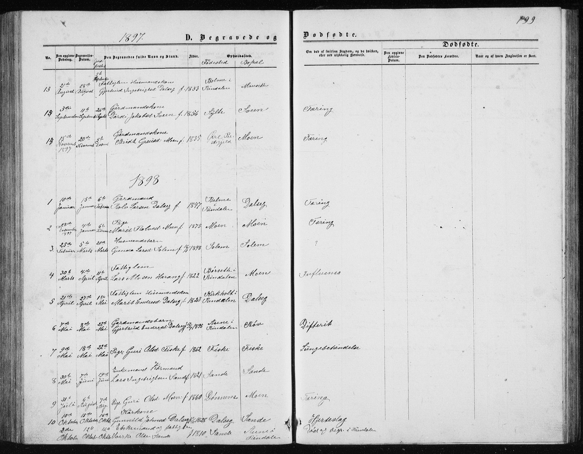 Ministerialprotokoller, klokkerbøker og fødselsregistre - Møre og Romsdal, AV/SAT-A-1454/597/L1064: Parish register (copy) no. 597C01, 1866-1898, p. 199