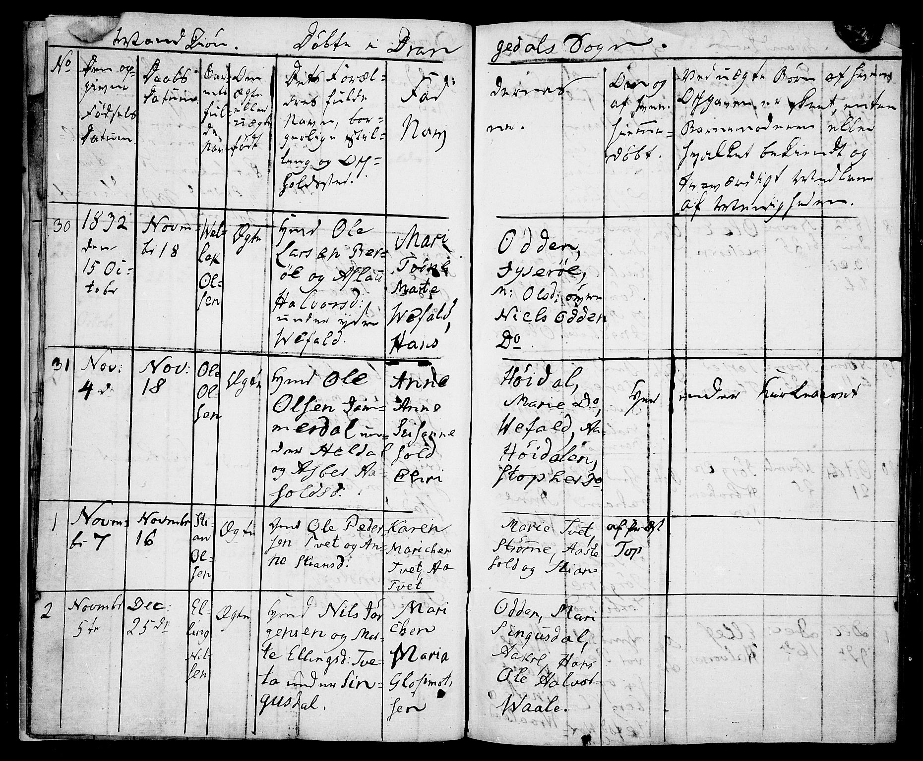 Drangedal kirkebøker, SAKO/A-258/F/Fa/L0006: Parish register (official) no. 6, 1831-1837, p. 27