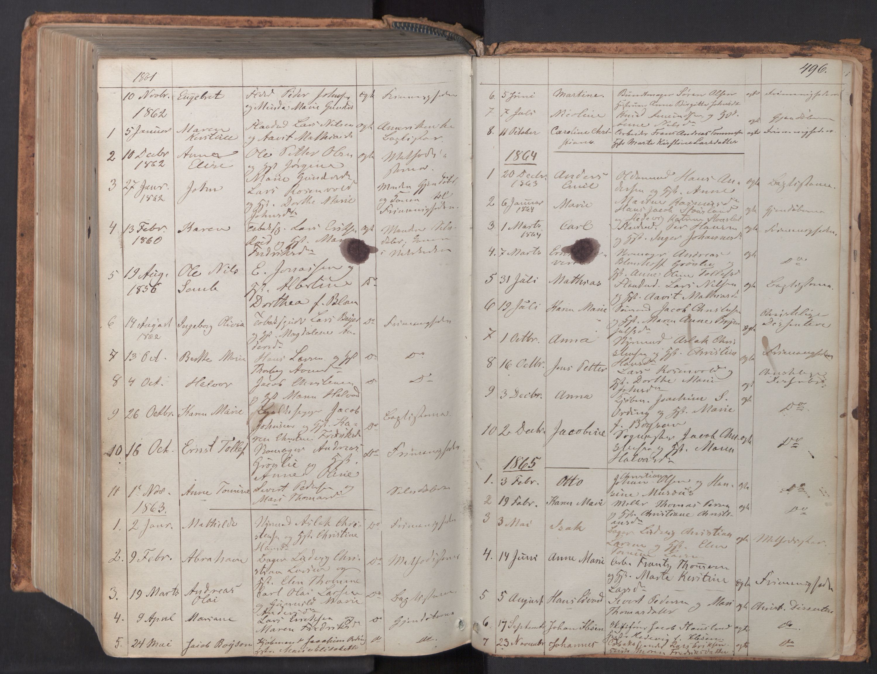 Skien kirkebøker, SAKO/A-302/F/Fa/L0007: Parish register (official) no. 7, 1856-1865, p. 496