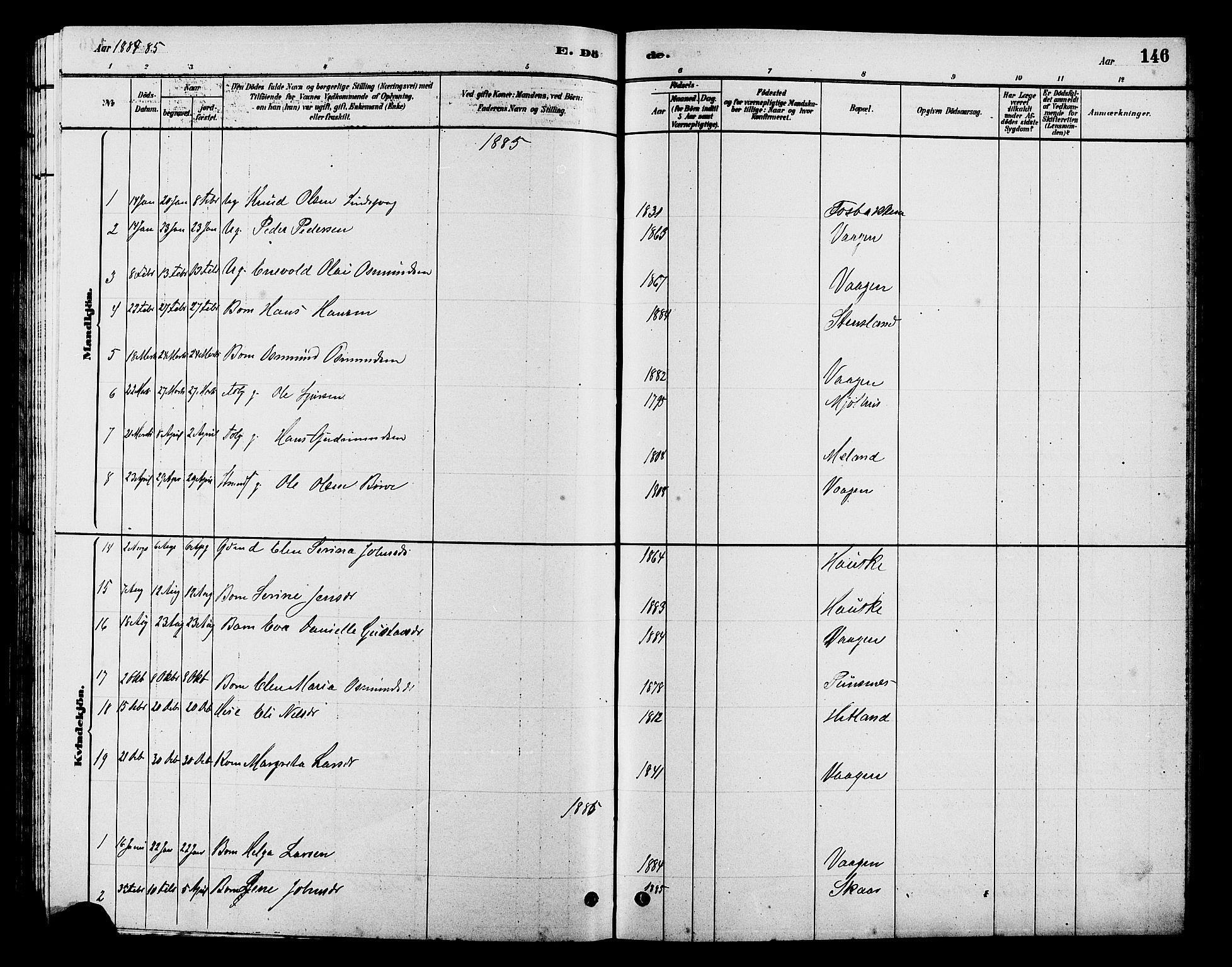 Hjelmeland sokneprestkontor, AV/SAST-A-101843/01/V/L0007: Parish register (copy) no. B 7, 1880-1909, p. 146