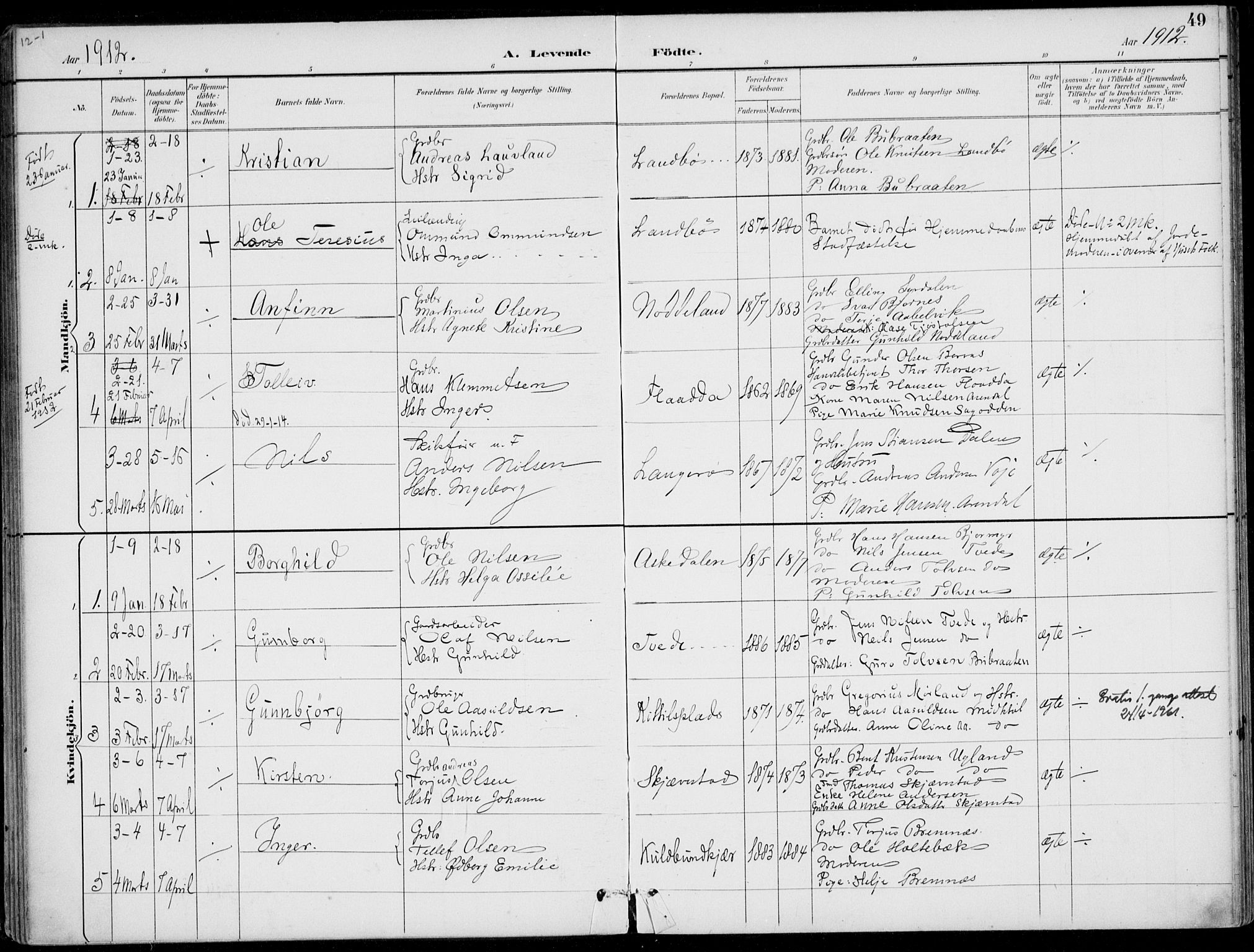 Austre Moland sokneprestkontor, AV/SAK-1111-0001/F/Fa/Faa/L0011: Parish register (official) no. A 11, 1894-1915, p. 49