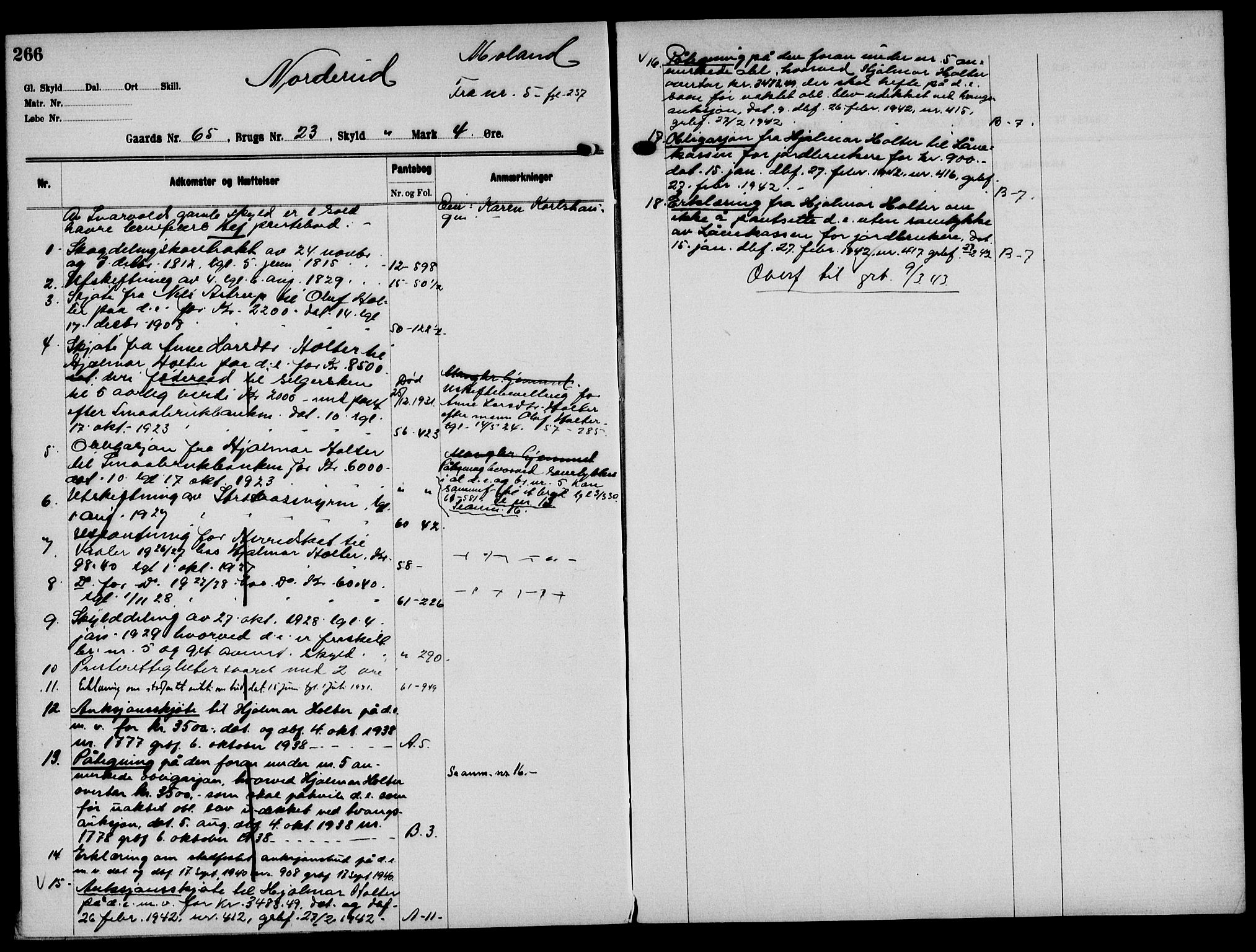 Solør tingrett, AV/SAH-TING-008/H/Ha/Hak/L0005: Mortgage register no. V, 1900-1935, p. 266