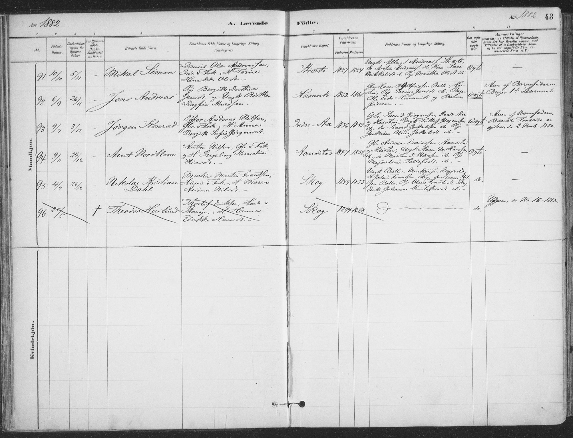 Ibestad sokneprestembete, SATØ/S-0077/H/Ha/Haa/L0011kirke: Parish register (official) no. 11, 1880-1889, p. 43