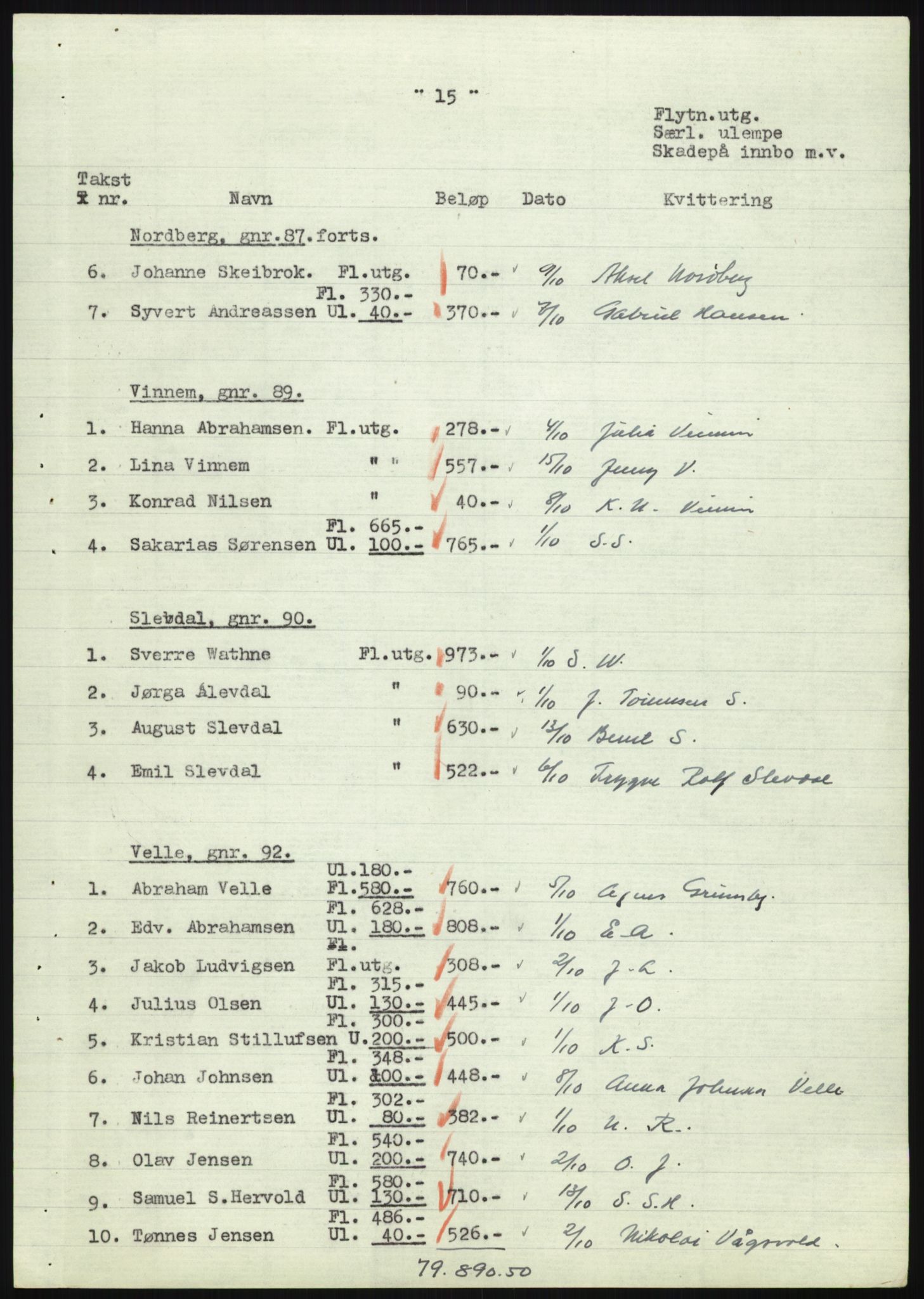 Forsvarsdepartementet, 10. kontor / Oppgjørskontoret, AV/RA-RAFA-1225/D/Db/L0180: Lista oppgjørskontor, 1942-1952, p. 1112