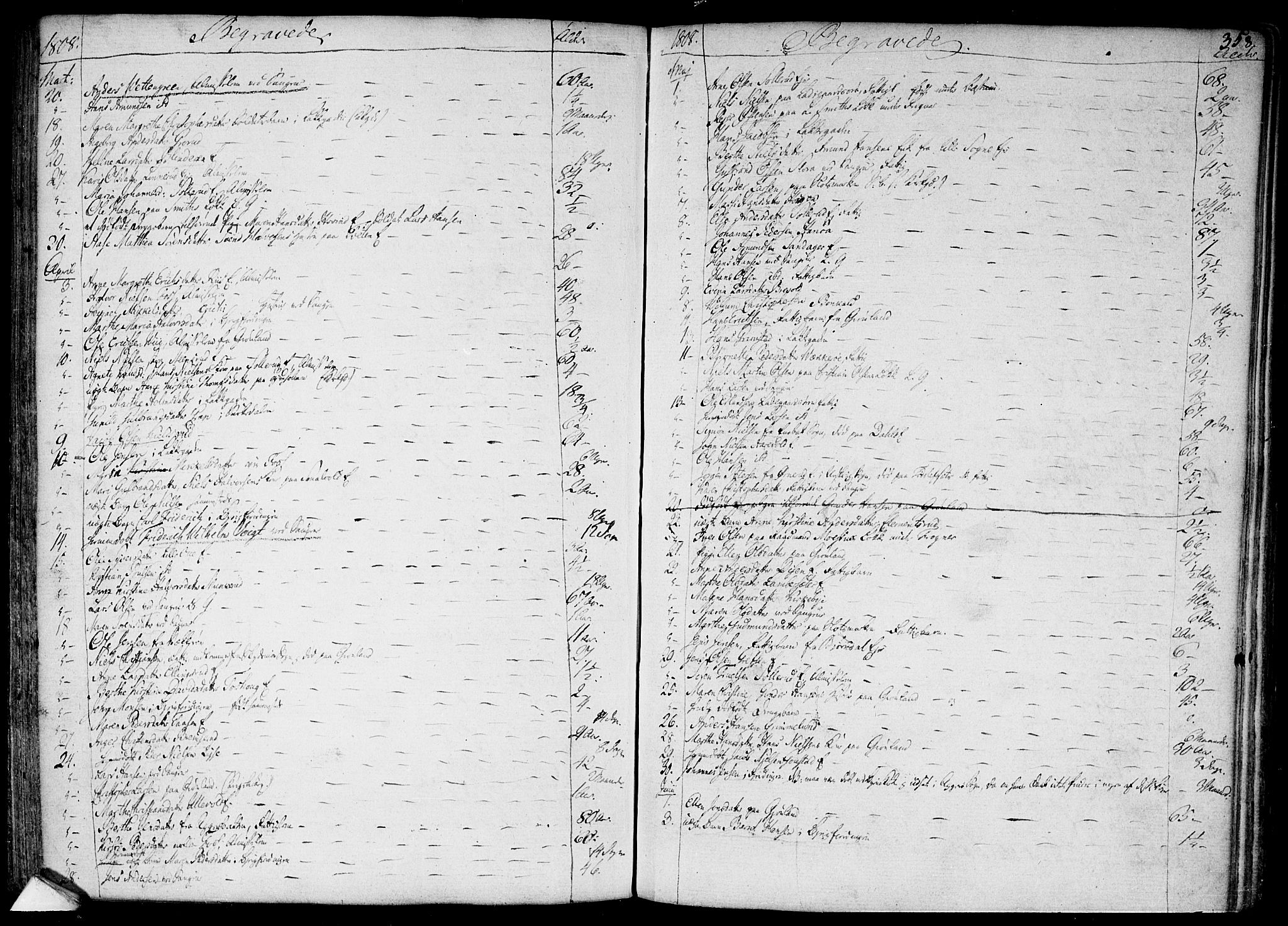 Aker prestekontor kirkebøker, SAO/A-10861/F/L0010: Parish register (official) no. 10, 1786-1809, p. 358