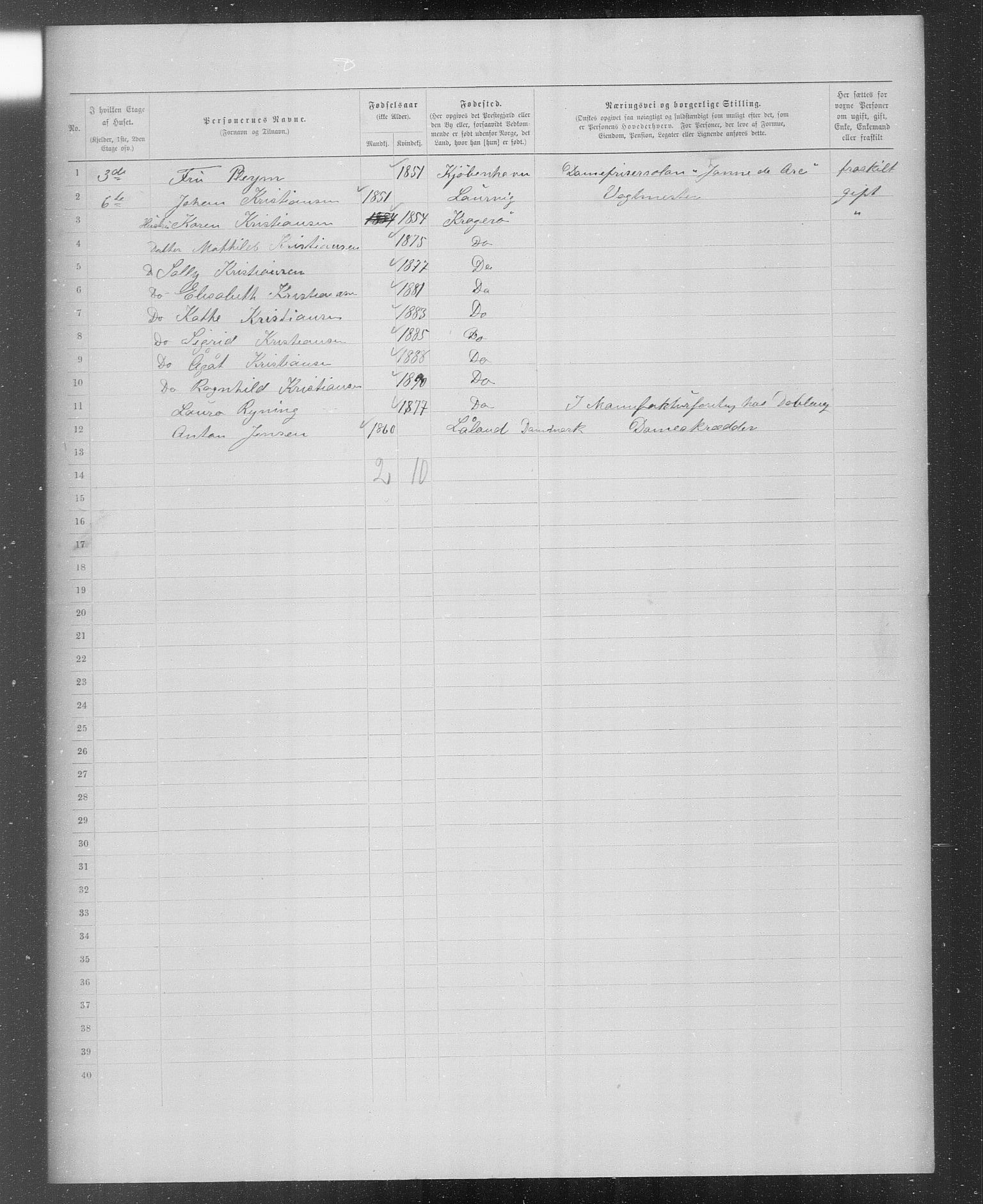 OBA, Municipal Census 1899 for Kristiania, 1899, p. 3980