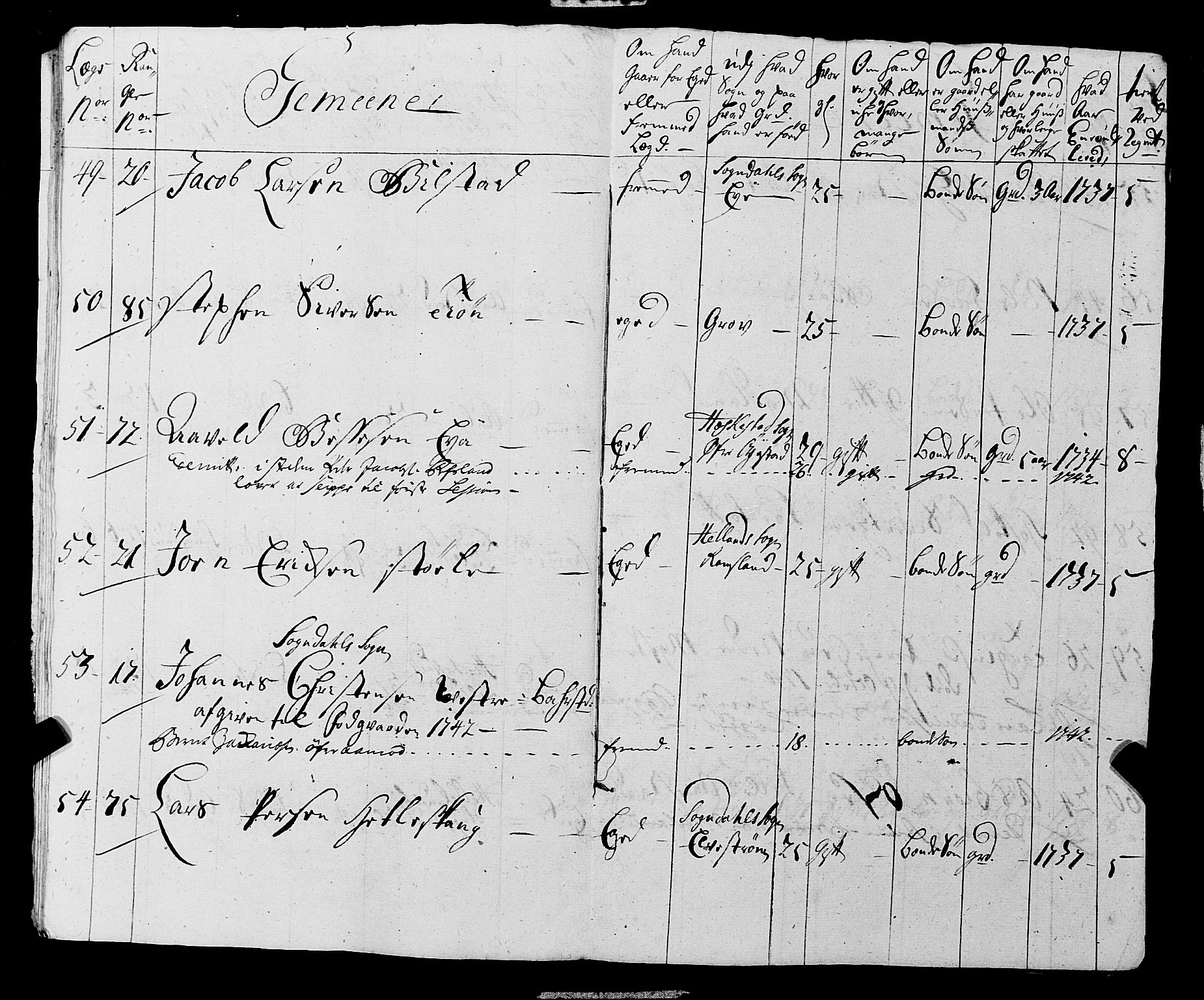 Fylkesmannen i Rogaland, AV/SAST-A-101928/99/3/325/325CA, 1655-1832, p. 3541