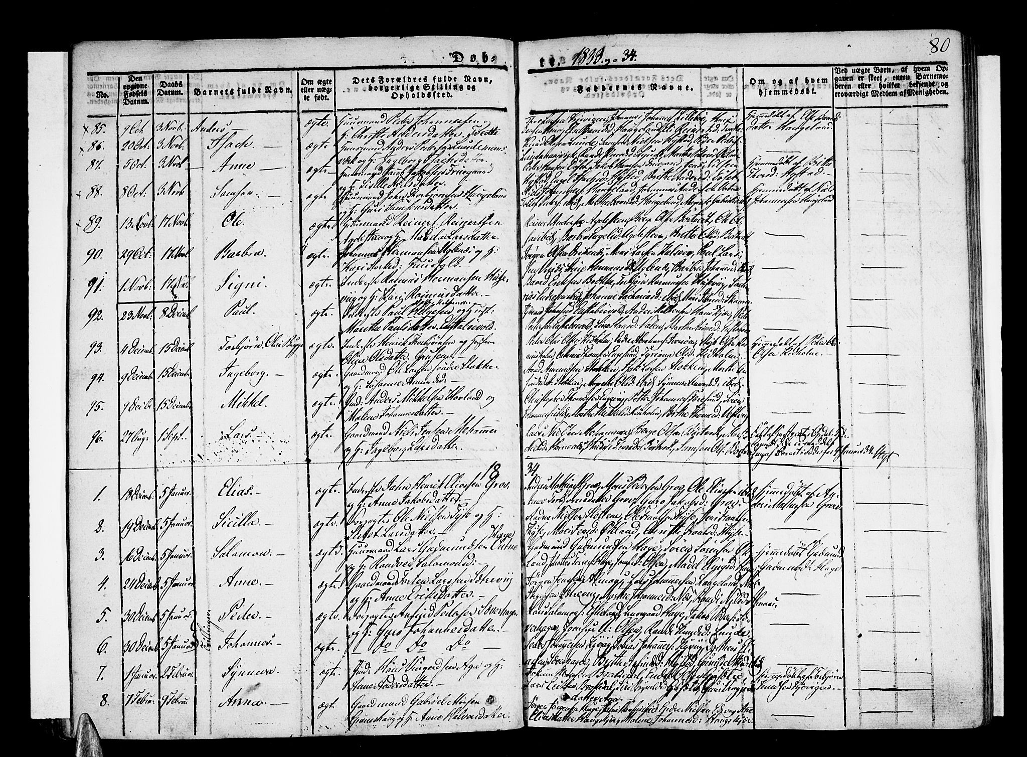 Stord sokneprestembete, SAB/A-78201/H/Haa: Parish register (official) no. A 6, 1826-1840, p. 80