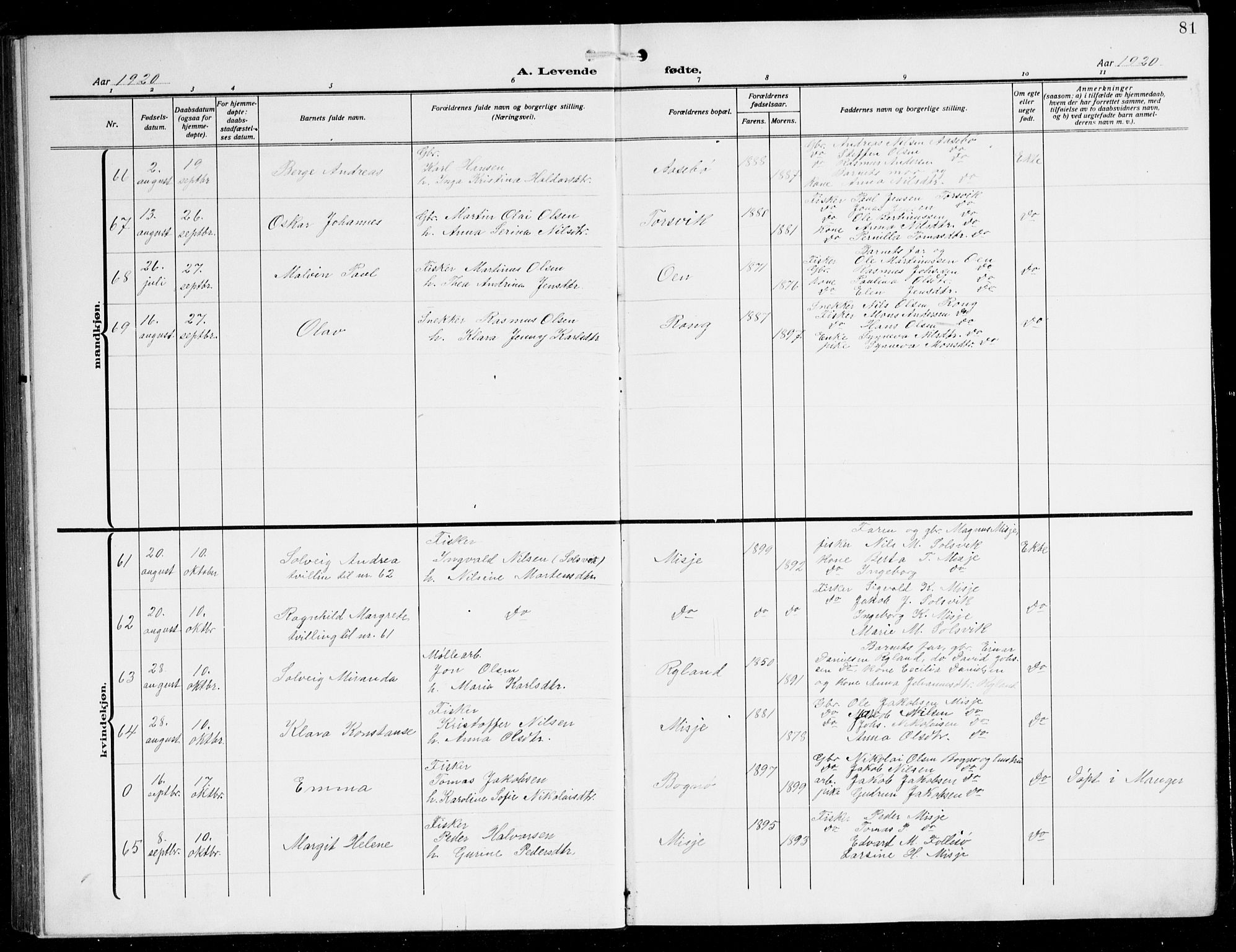 Herdla Sokneprestembete, AV/SAB-A-75701/H/Hab: Parish register (copy) no. C 2, 1913-1926, p. 81