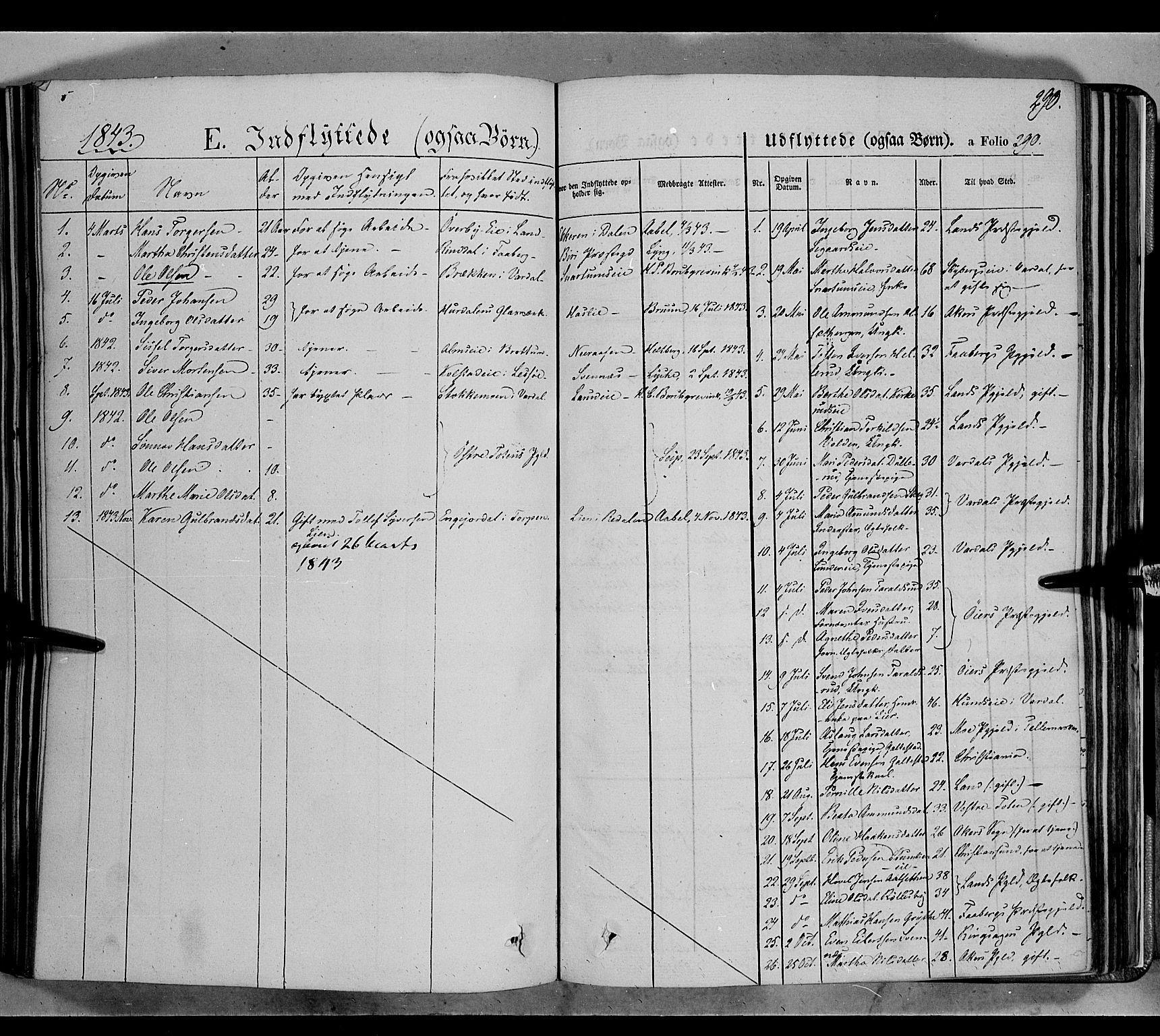 Biri prestekontor, SAH/PREST-096/H/Ha/Haa/L0005: Parish register (official) no. 5, 1843-1854, p. 290