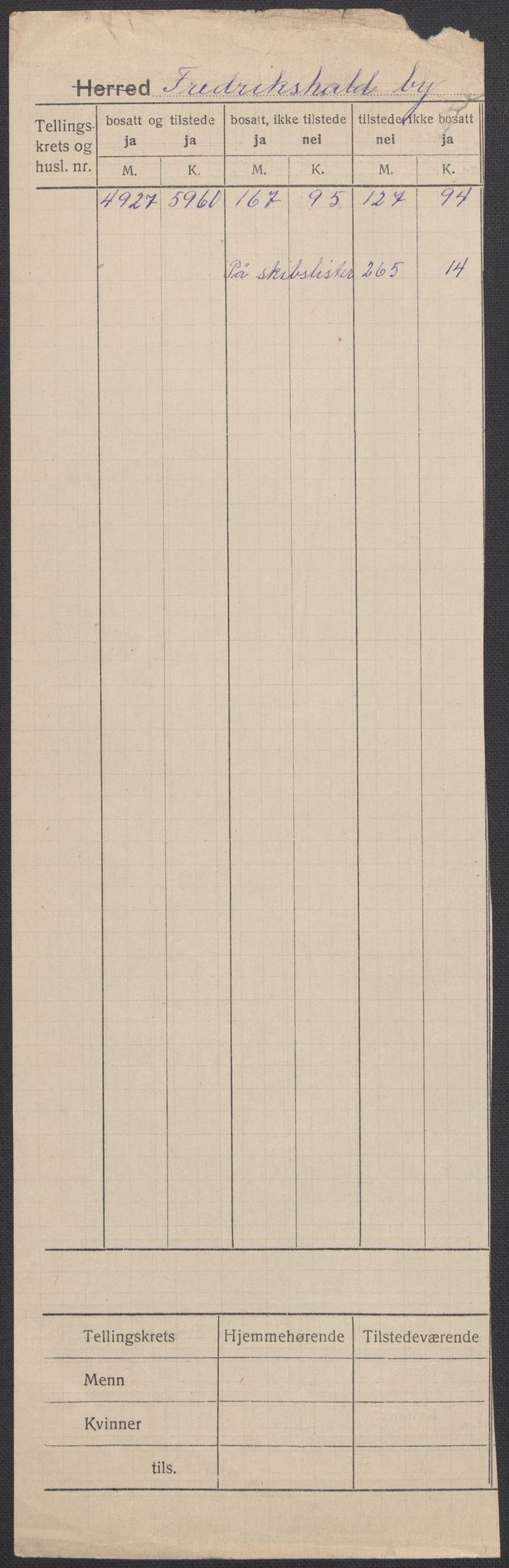 SAO, 1920 census for Fredrikshald, 1920, p. 1