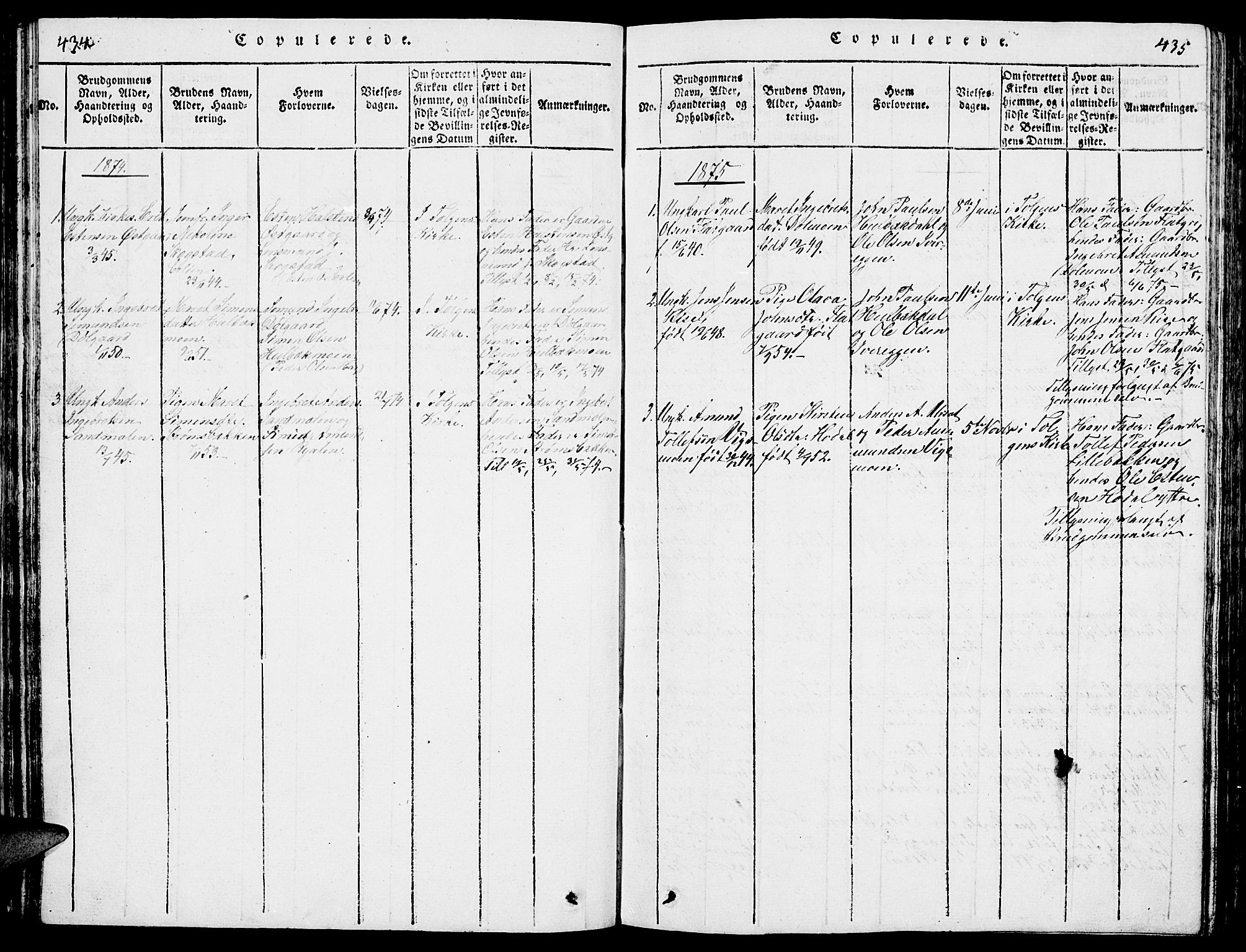 Tolga prestekontor, AV/SAH-PREST-062/L/L0001: Parish register (copy) no. 1, 1814-1877, p. 434-435