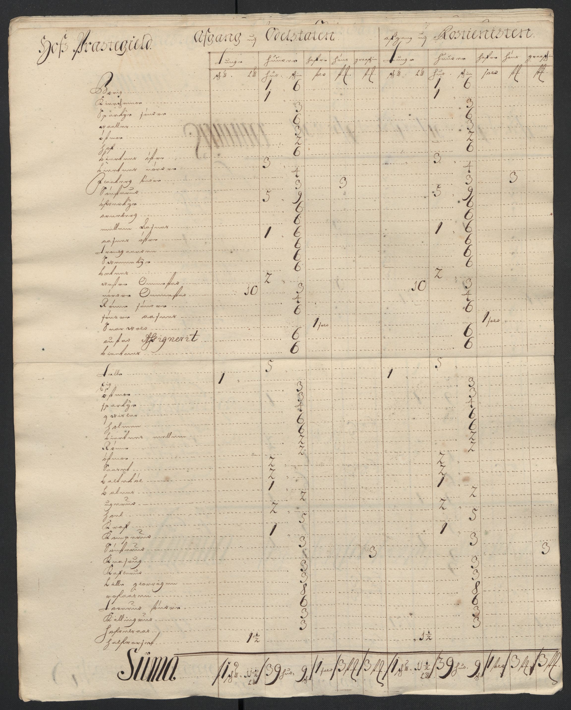 Rentekammeret inntil 1814, Reviderte regnskaper, Fogderegnskap, AV/RA-EA-4092/R13/L0839: Fogderegnskap Solør, Odal og Østerdal, 1701, p. 235