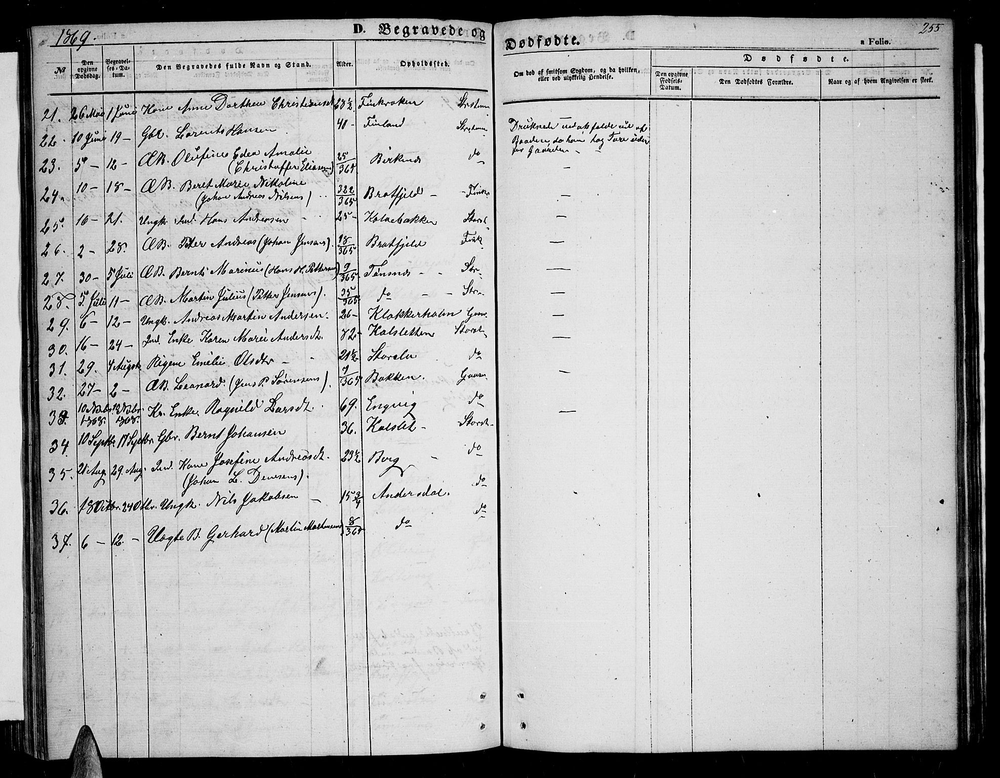 Tromsøysund sokneprestkontor, SATØ/S-1304/G/Gb/L0001klokker: Parish register (copy) no. 1, 1857-1869, p. 255
