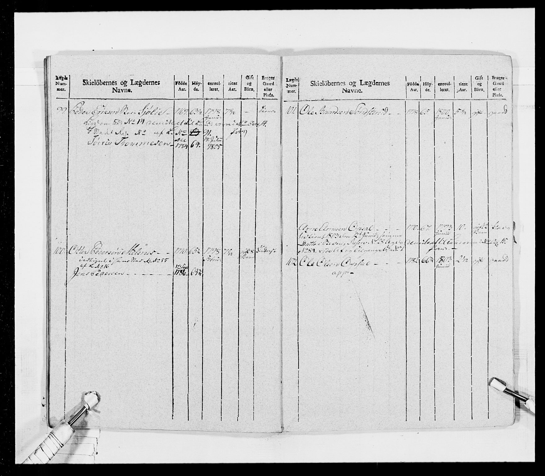 Generalitets- og kommissariatskollegiet, Det kongelige norske kommissariatskollegium, AV/RA-EA-5420/E/Eh/L0026: Skiløperkompaniene, 1805-1810, p. 106