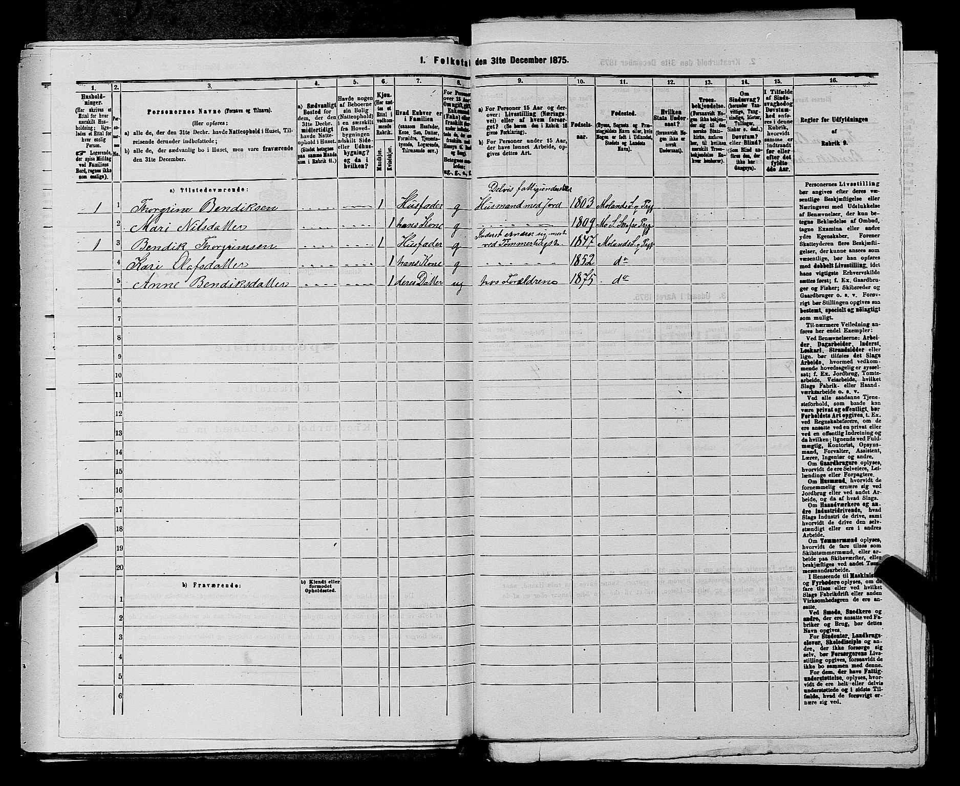 SAKO, 1875 census for 0831P Moland, 1875, p. 436