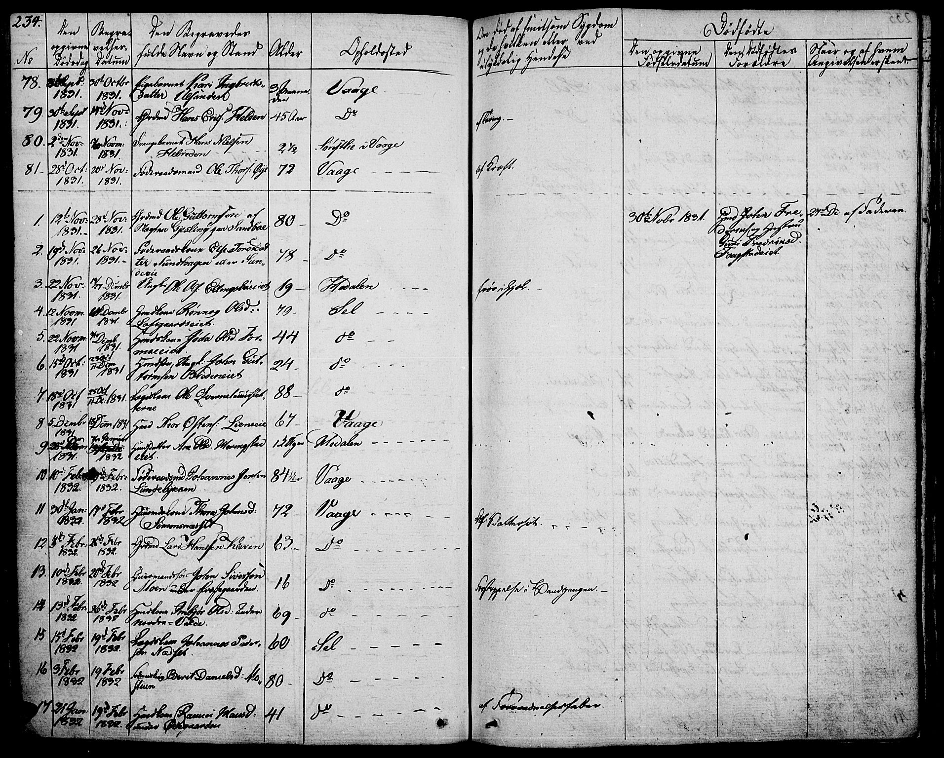 Vågå prestekontor, SAH/PREST-076/H/Ha/Haa/L0004: Parish register (official) no. 4 /1, 1827-1842, p. 234