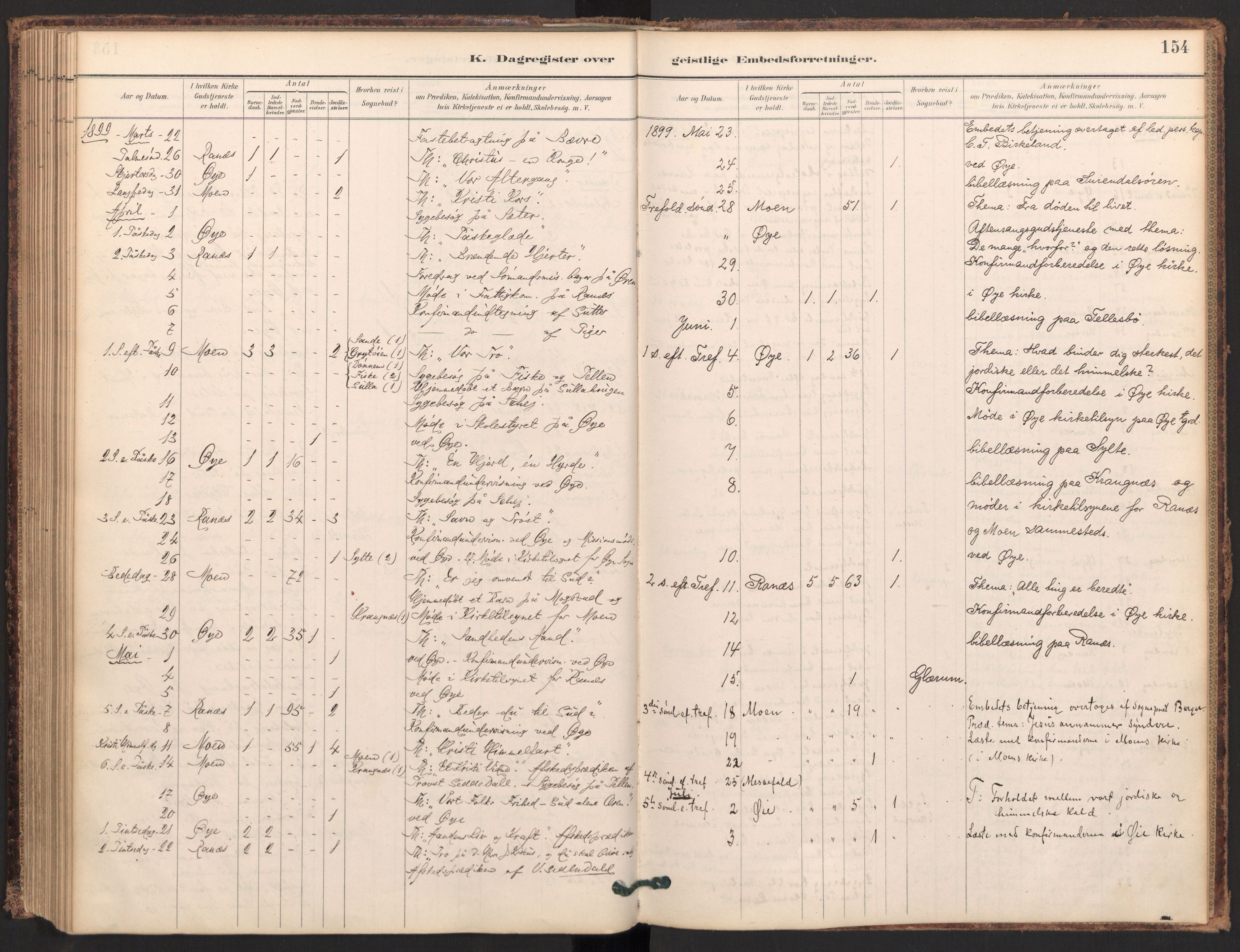 Ministerialprotokoller, klokkerbøker og fødselsregistre - Møre og Romsdal, AV/SAT-A-1454/595/L1047: Parish register (official) no. 595A09, 1885-1900, p. 154