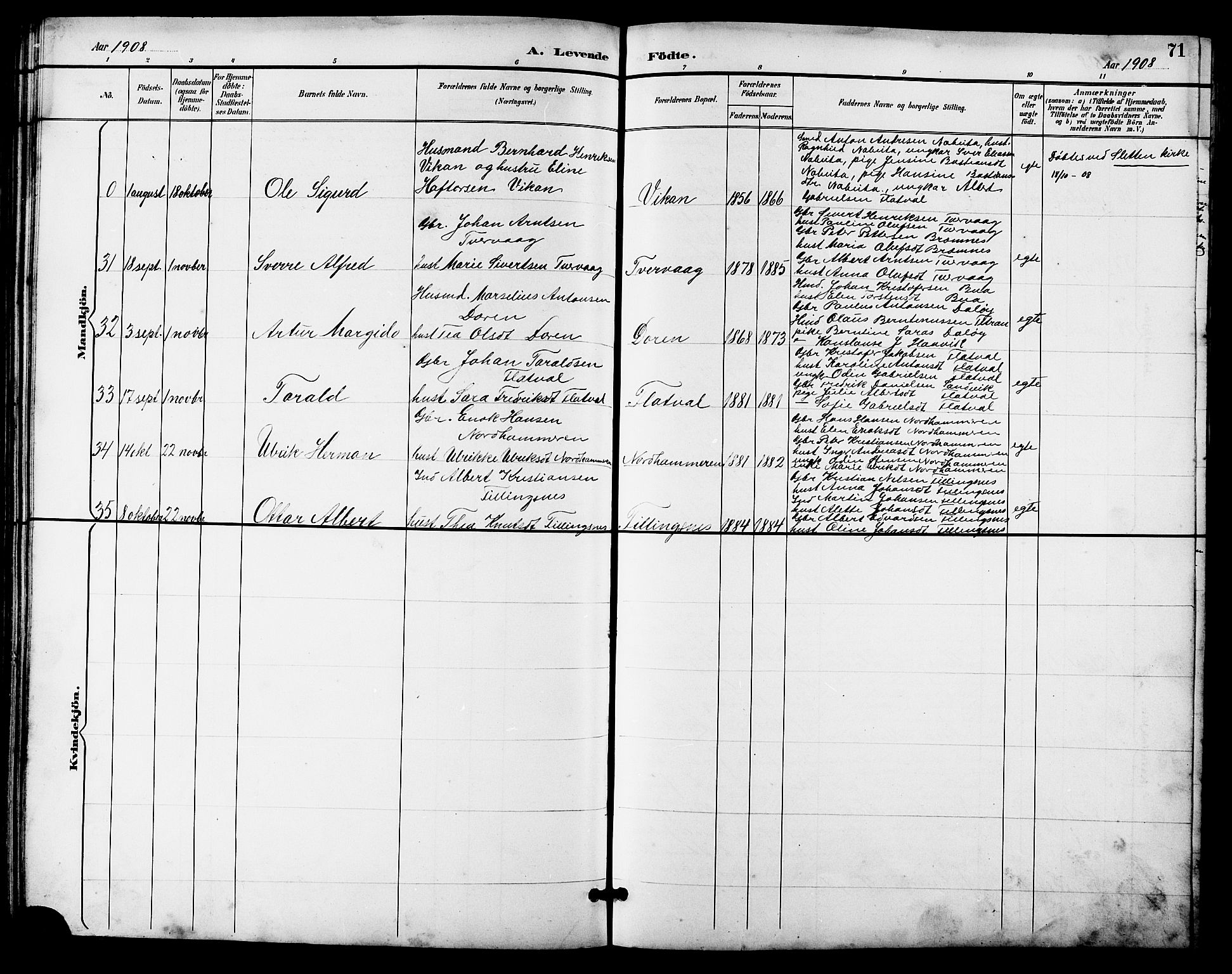Ministerialprotokoller, klokkerbøker og fødselsregistre - Sør-Trøndelag, SAT/A-1456/641/L0598: Parish register (copy) no. 641C02, 1893-1910, p. 71