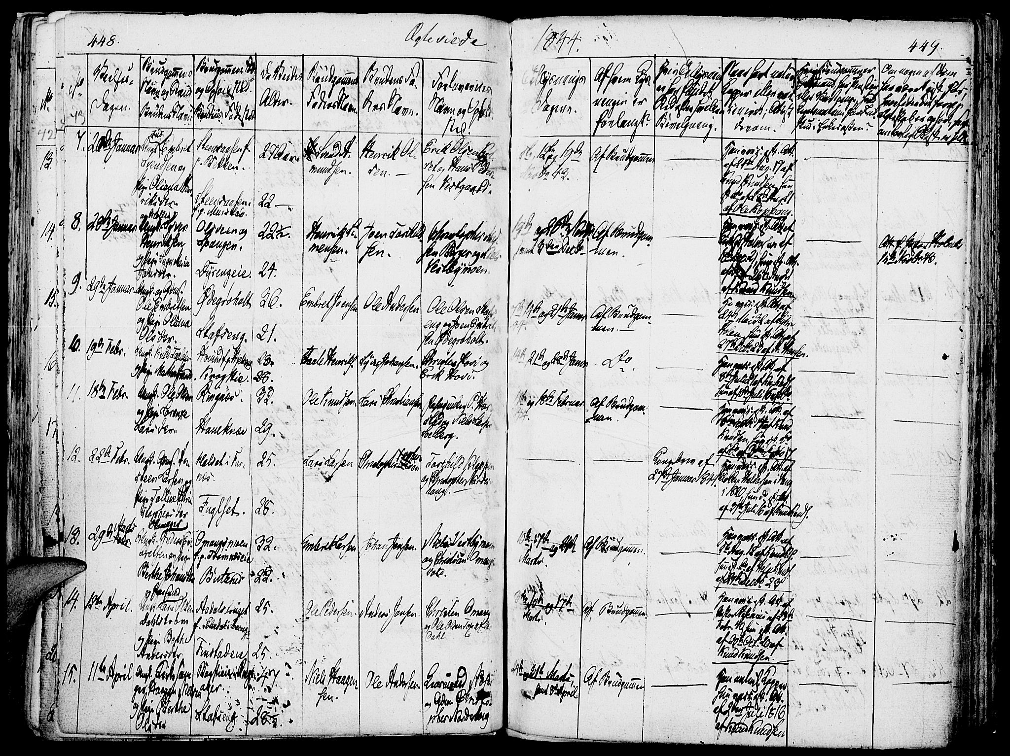 Løten prestekontor, SAH/PREST-022/K/Ka/L0006: Parish register (official) no. 6, 1832-1849, p. 448-449