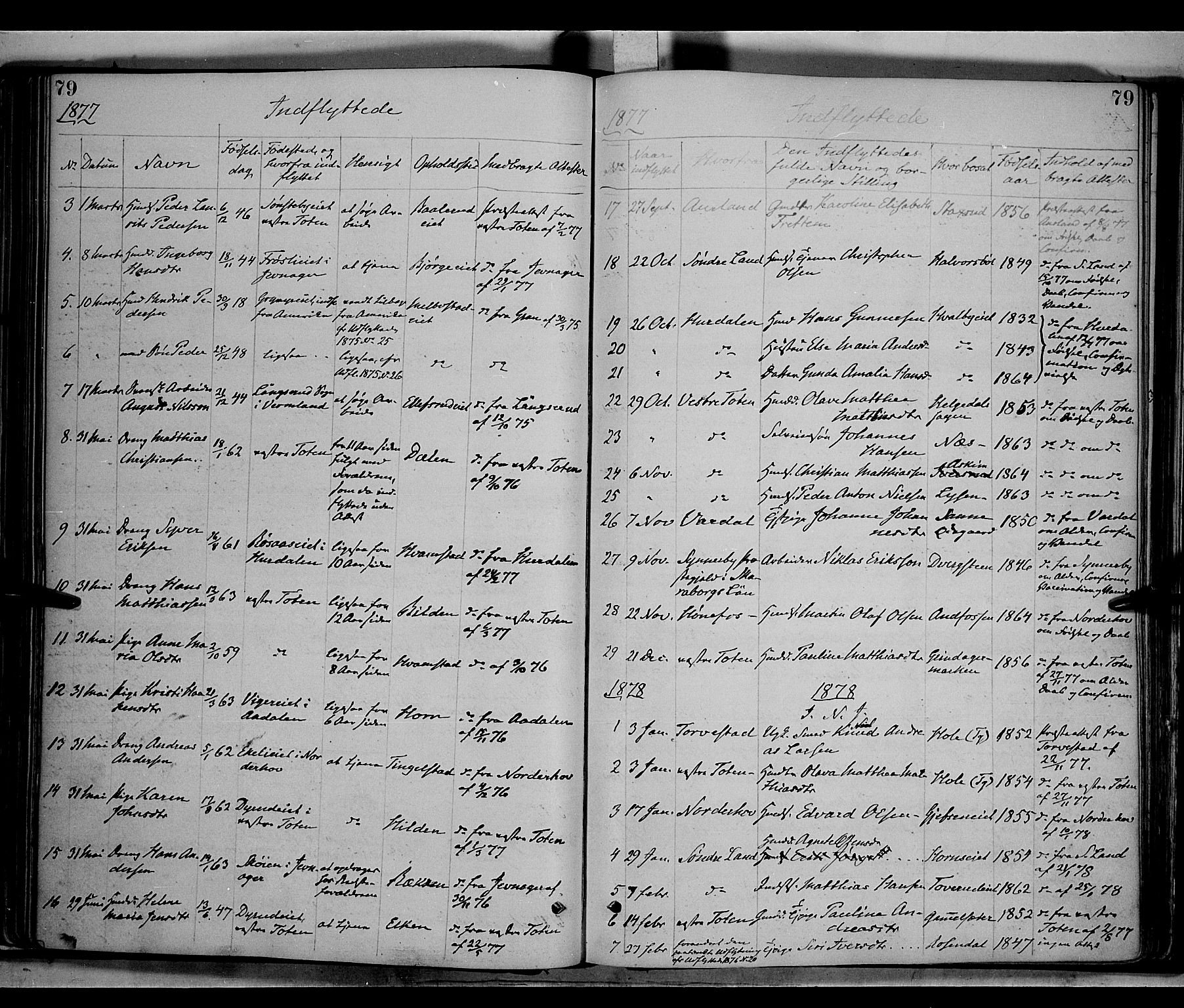Gran prestekontor, SAH/PREST-112/H/Ha/Haa/L0013: Parish register (official) no. 13, 1875-1879, p. 79