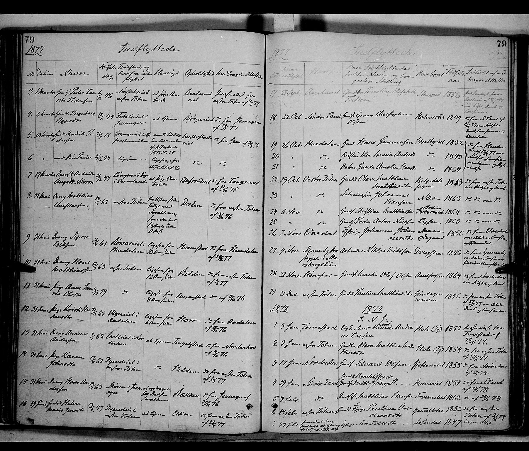 Gran prestekontor, AV/SAH-PREST-112/H/Ha/Haa/L0013: Parish register (official) no. 13, 1875-1879, p. 79