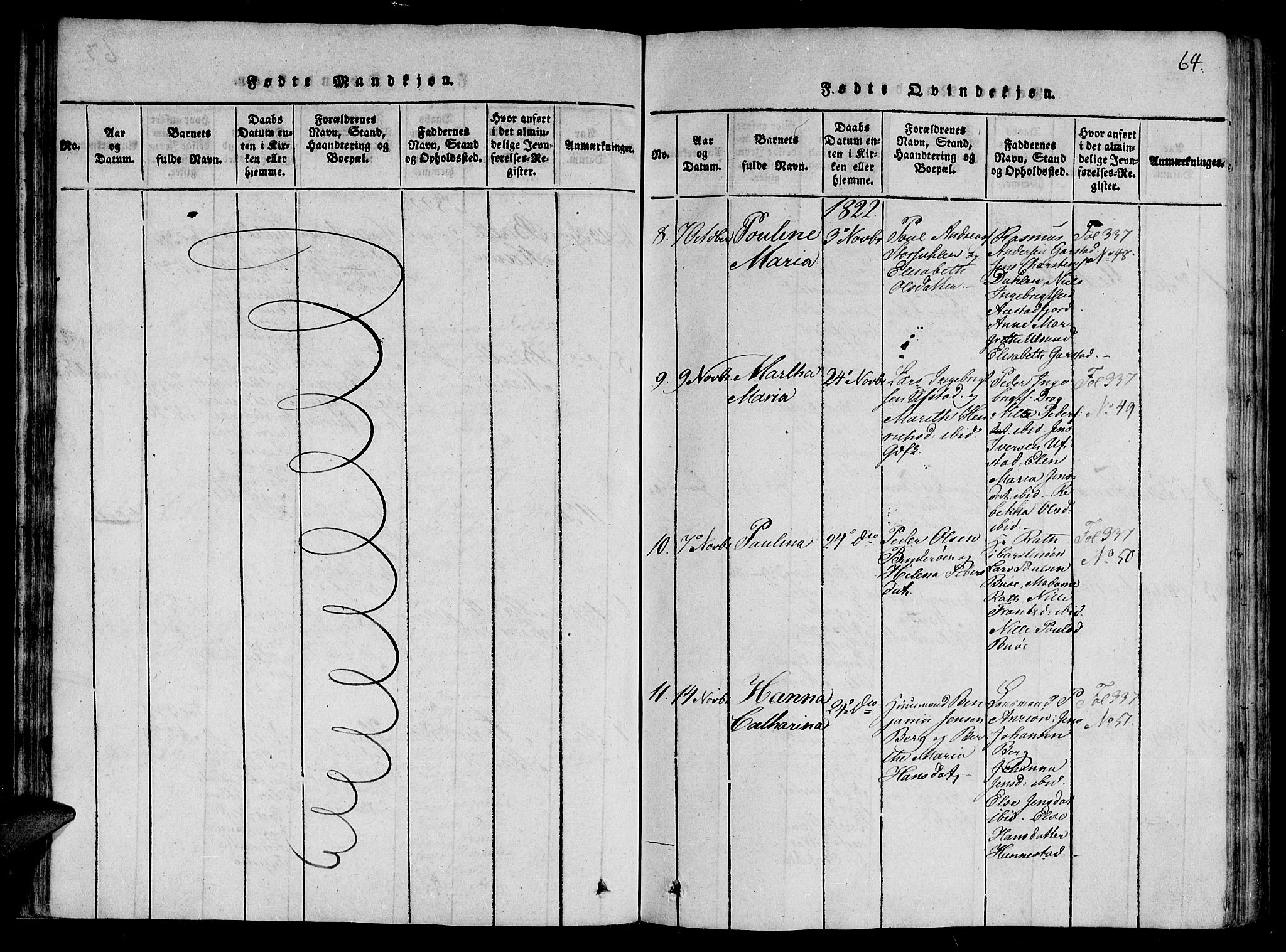 Ministerialprotokoller, klokkerbøker og fødselsregistre - Nord-Trøndelag, SAT/A-1458/784/L0667: Parish register (official) no. 784A03 /2, 1818-1829, p. 64