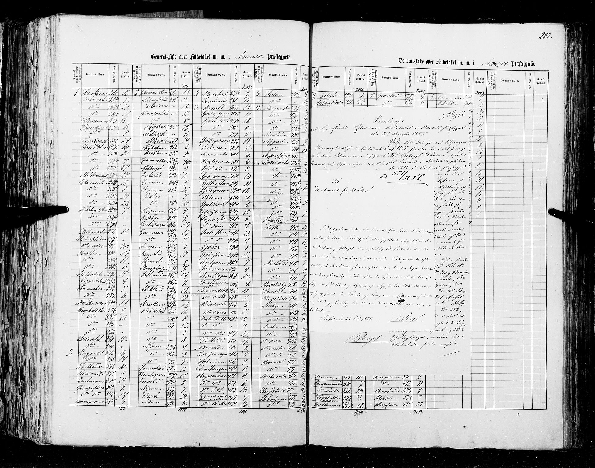 RA, Census 1855, vol. 1: Akershus amt, Smålenenes amt og Hedemarken amt, 1855, p. 282