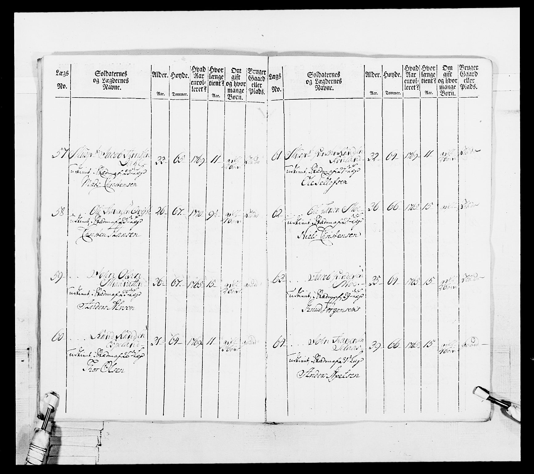 Generalitets- og kommissariatskollegiet, Det kongelige norske kommissariatskollegium, AV/RA-EA-5420/E/Eh/L0102: 1. Vesterlenske nasjonale infanteriregiment, 1778-1780, p. 384