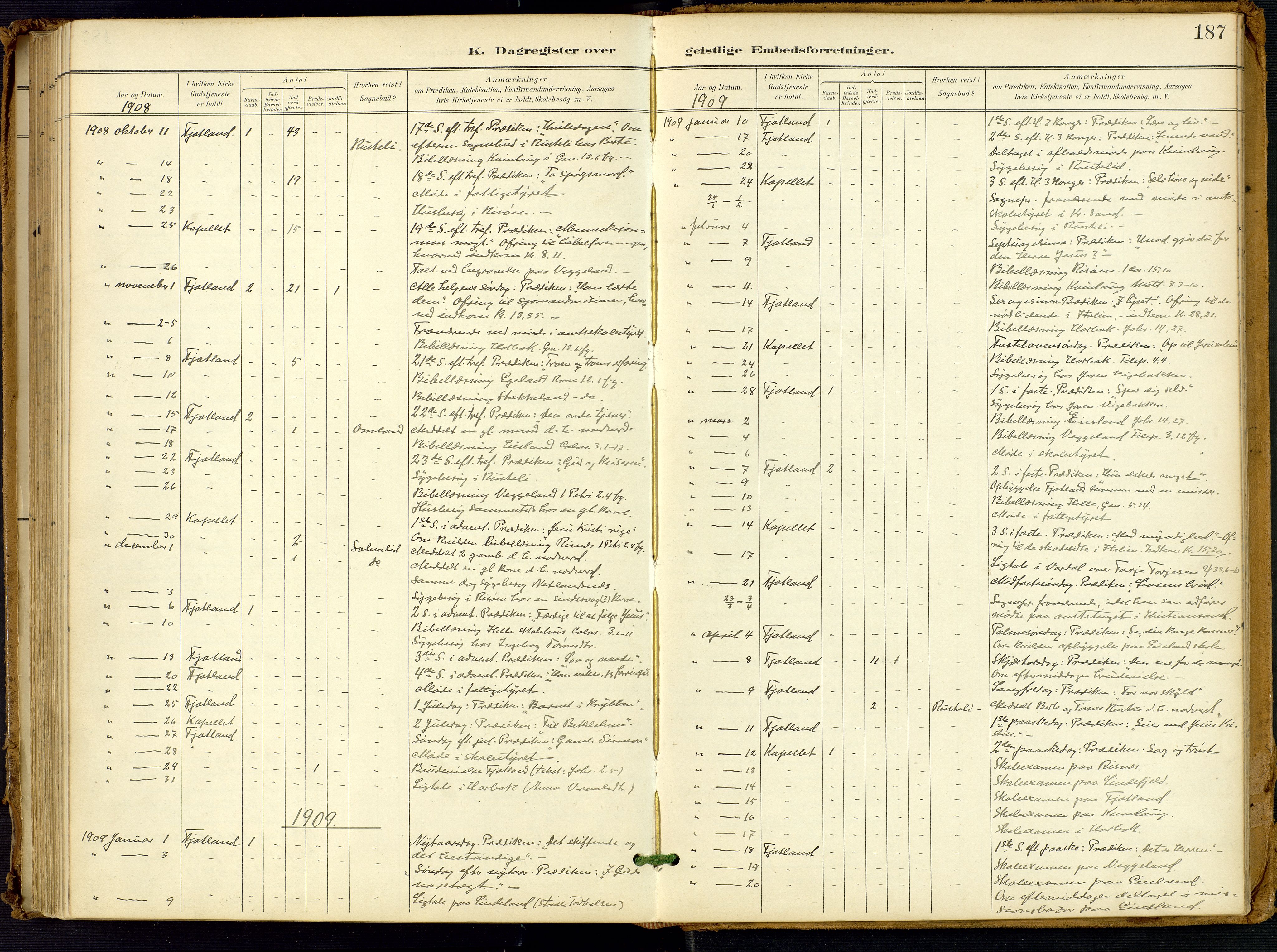 Fjotland sokneprestkontor, SAK/1111-0010/F/Fa/L0003: Parish register (official) no. A 3, 1899-1917, p. 187