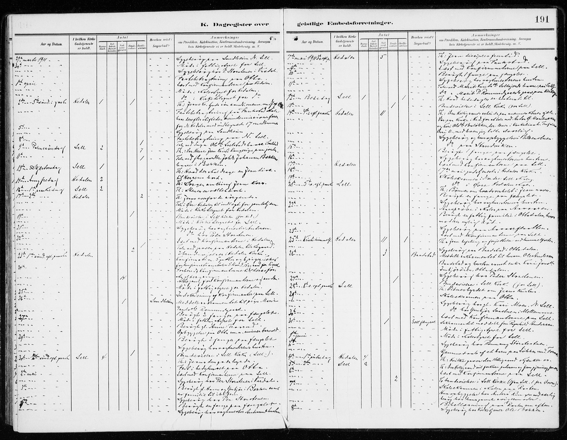 Sel prestekontor, AV/SAH-PREST-074/H/Ha/Haa/L0002: Parish register (official) no. 2, 1905-1919, p. 191